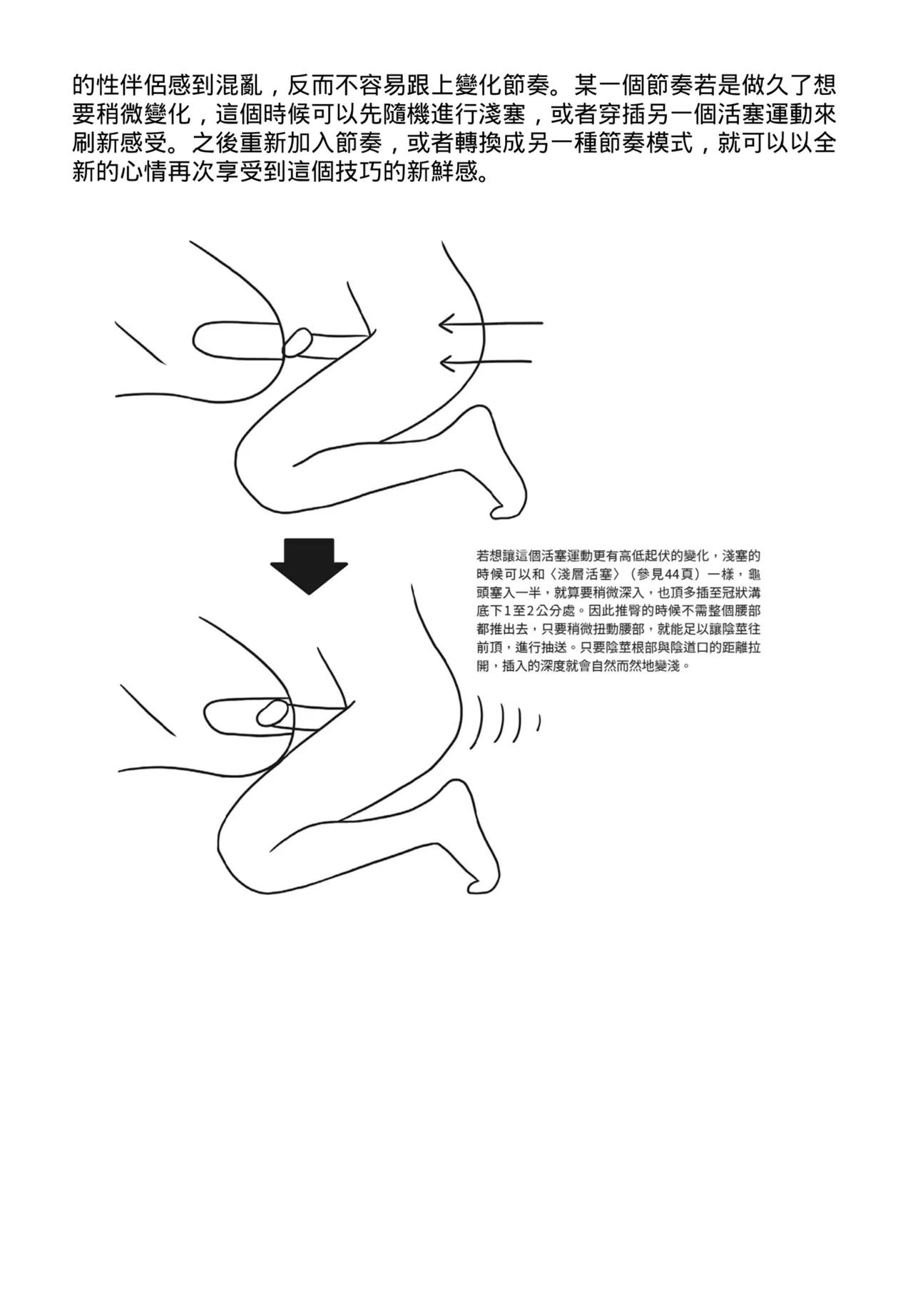抽插攻略：圖解陰道插入．活塞運動完全指南 page 111 - how to hentai manga - read online free
