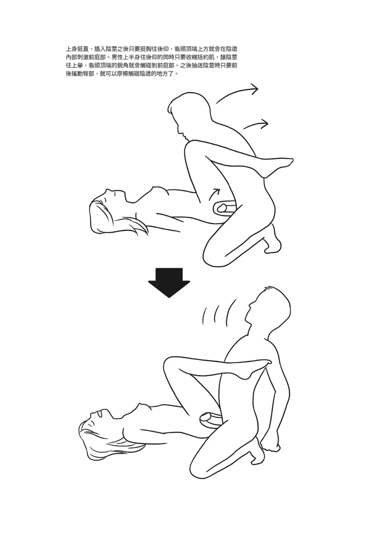抽插攻略：圖解陰道插入．活塞運動完全指南 page 118 - how to hentai manga - read online free