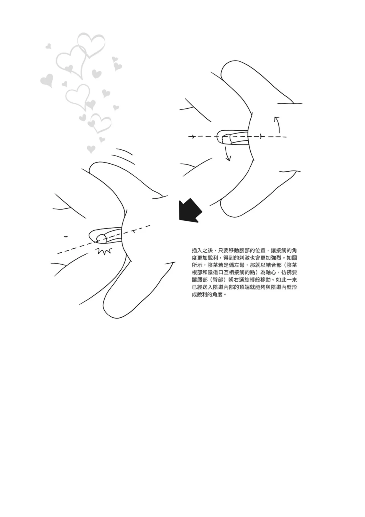 抽插攻略：圖解陰道插入．活塞運動完全指南 page 123 - how to hentai manga - read online free