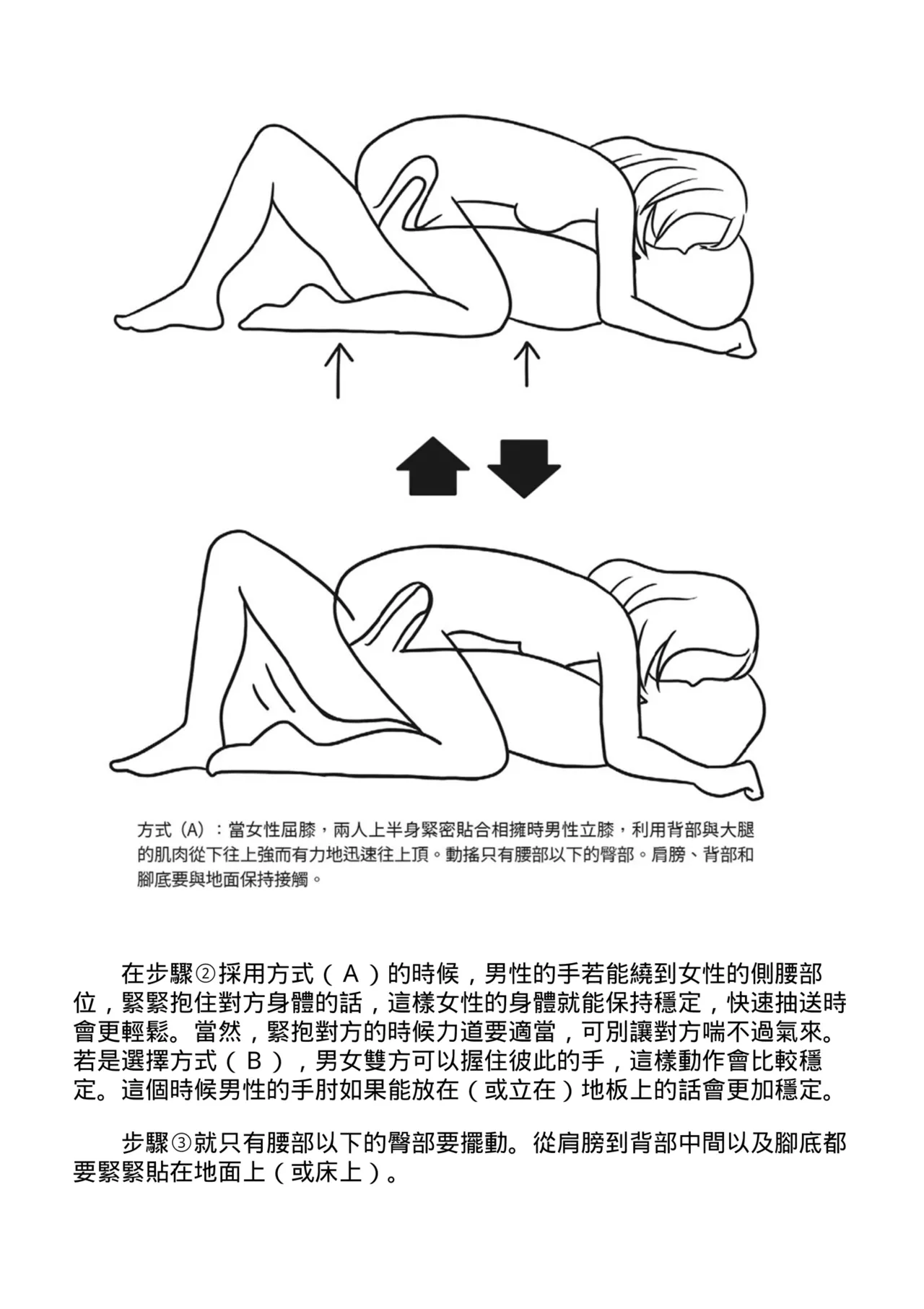 抽插攻略：圖解陰道插入．活塞運動完全指南 page 132 - how to hentai manga - read online free