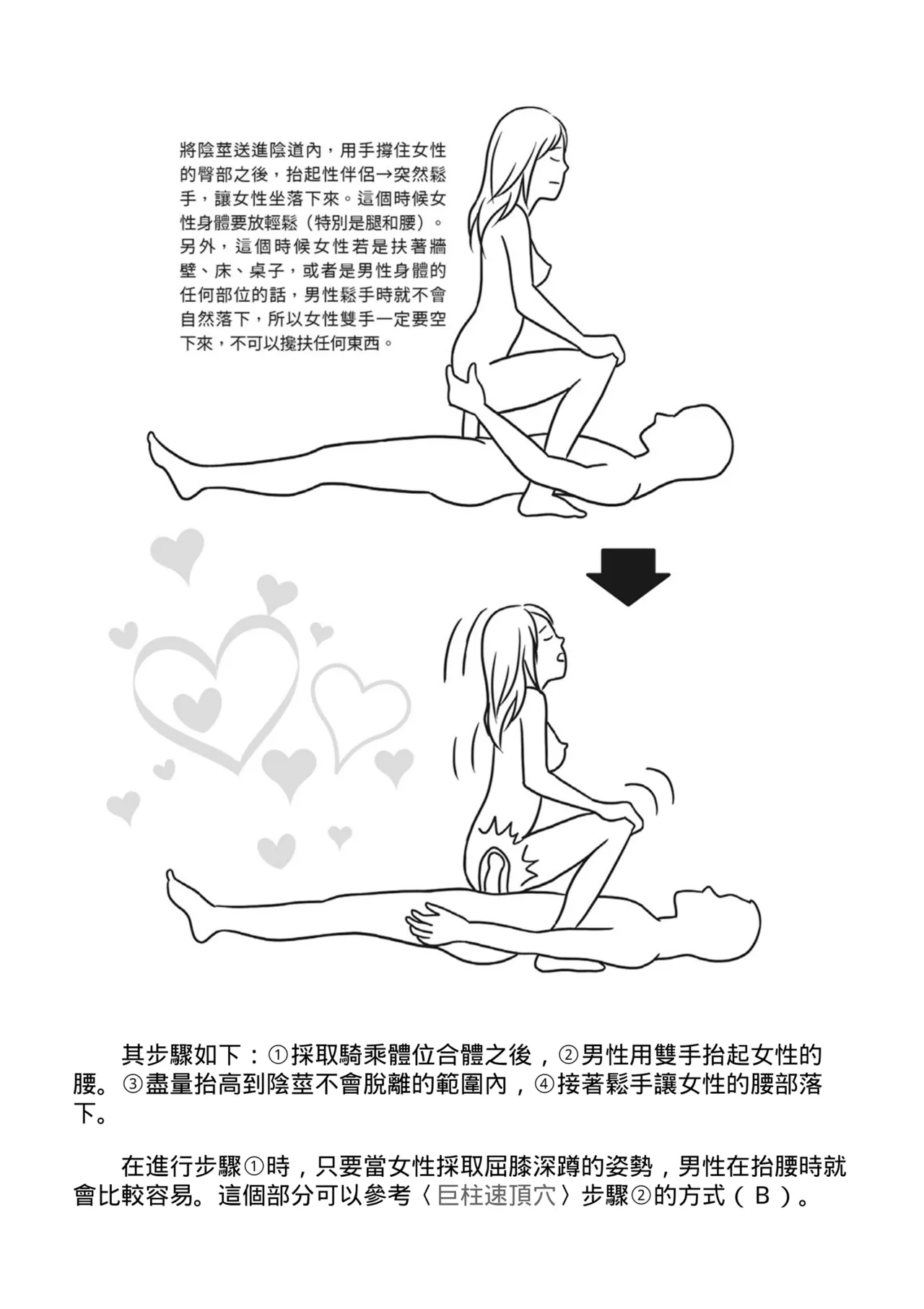抽插攻略：圖解陰道插入．活塞運動完全指南 - Page 138