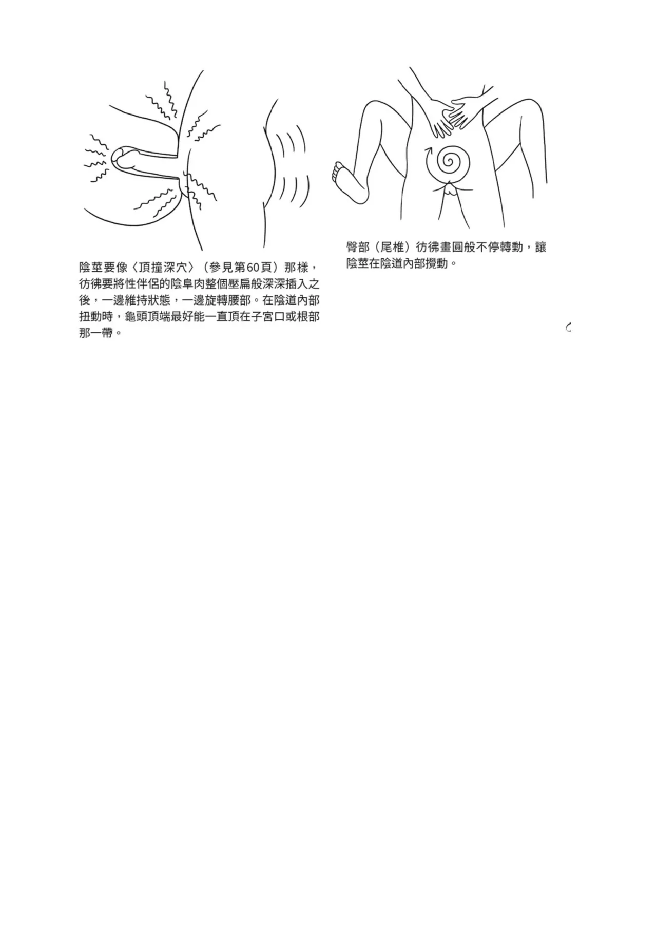 抽插攻略：圖解陰道插入．活塞運動完全指南 - Page 145