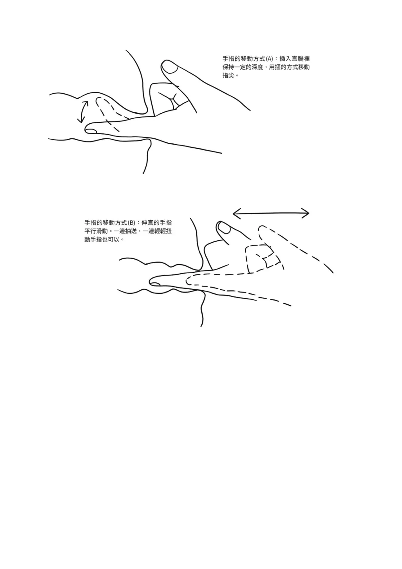 抽插攻略：圖解陰道插入．活塞運動完全指南 page 154 - how to hentai manga - read online free