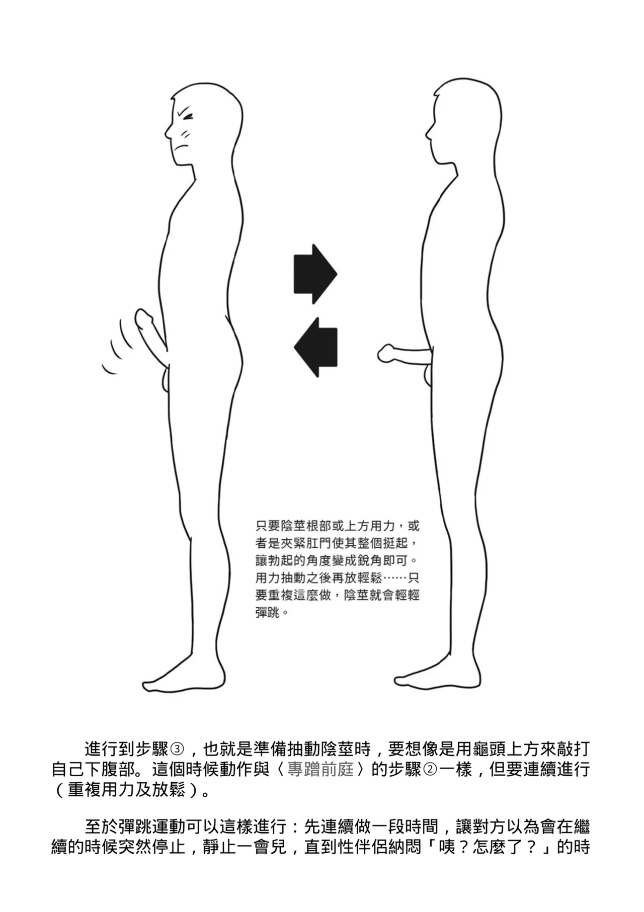 抽插攻略：圖解陰道插入．活塞運動完全指南 - Page 165