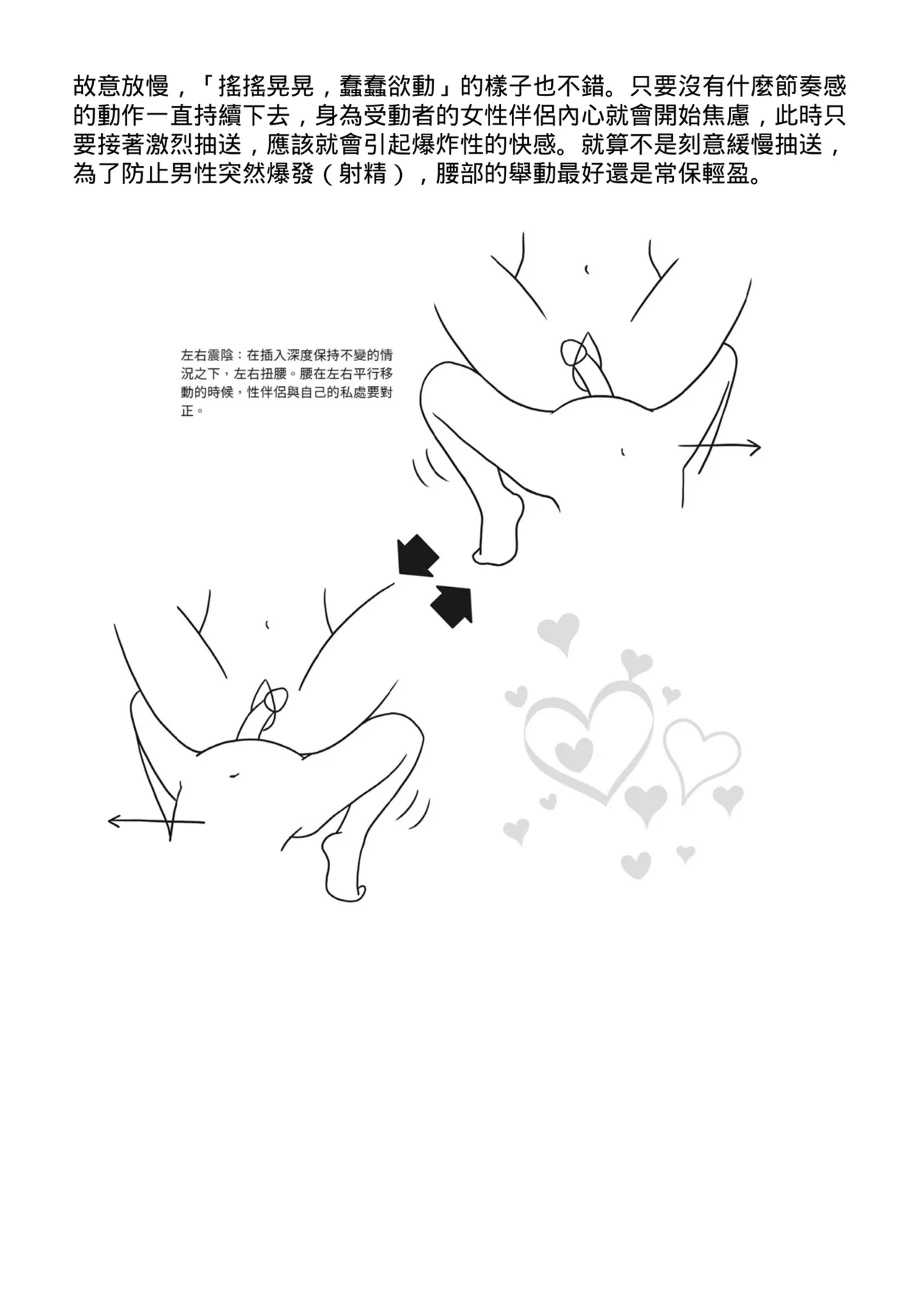 抽插攻略：圖解陰道插入．活塞運動完全指南 page 169 - how to hentai manga - read online free