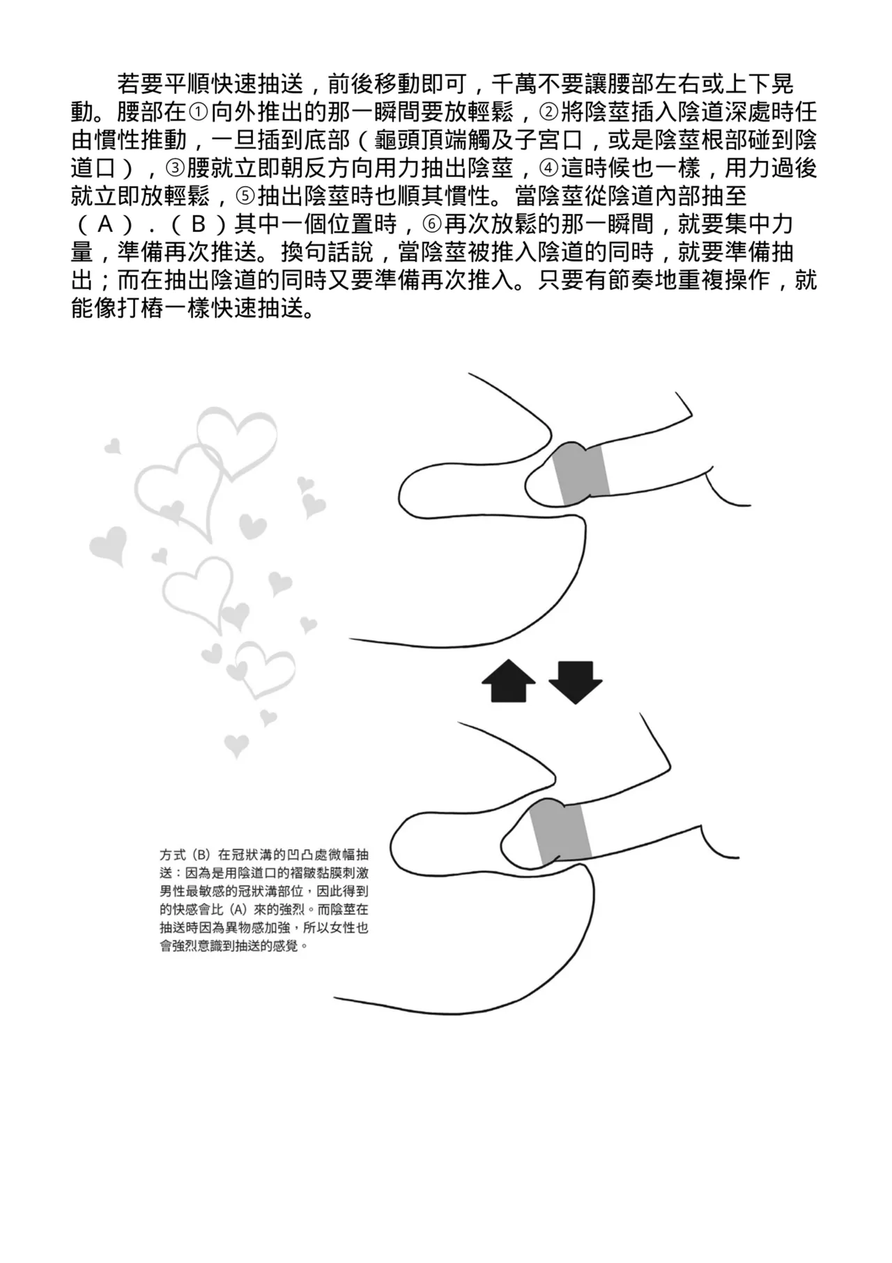 抽插攻略：圖解陰道插入．活塞運動完全指南 page 59 - how to hentai manga - read online free