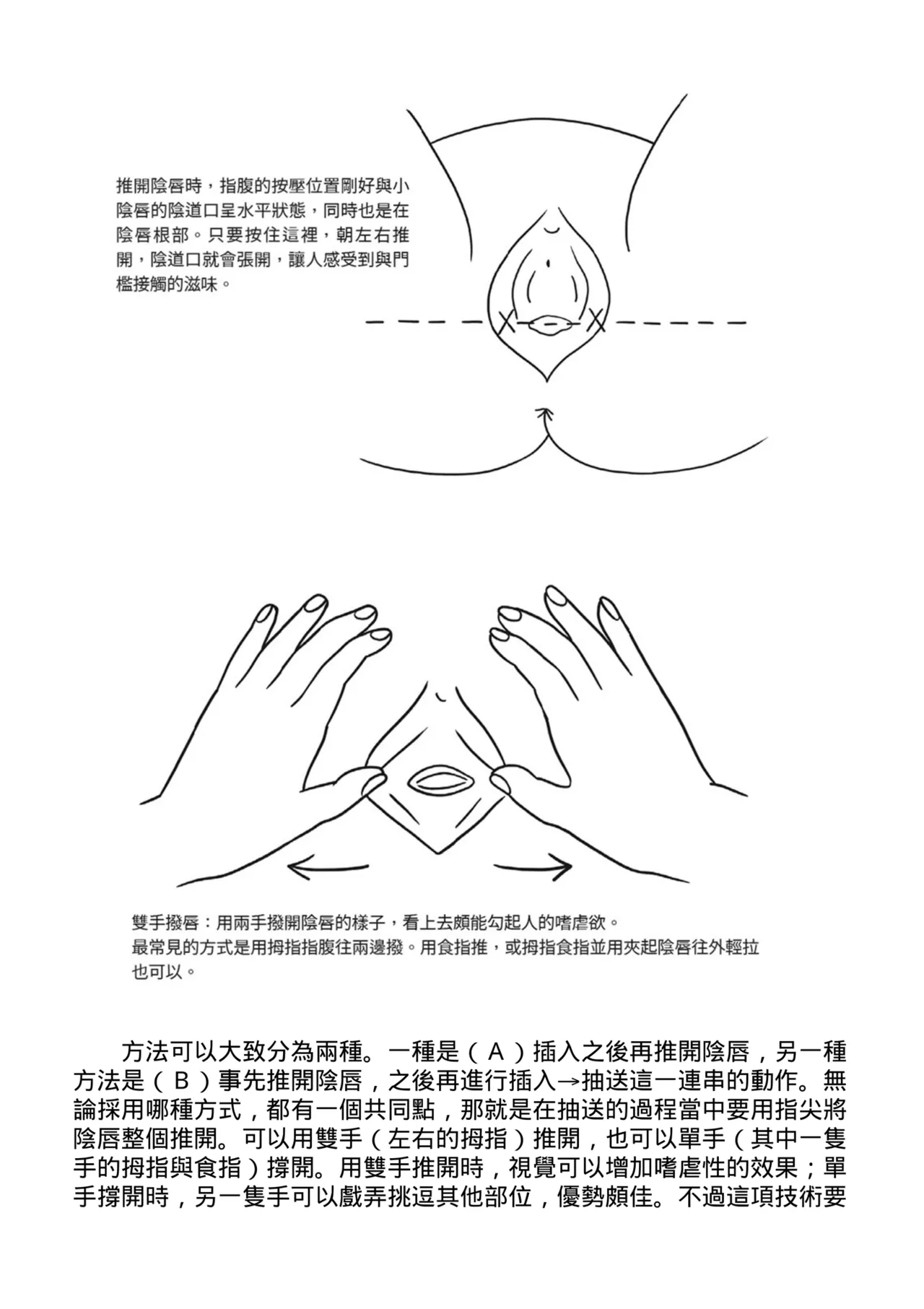 抽插攻略：圖解陰道插入．活塞運動完全指南 page 81 - how to hentai manga - read online free