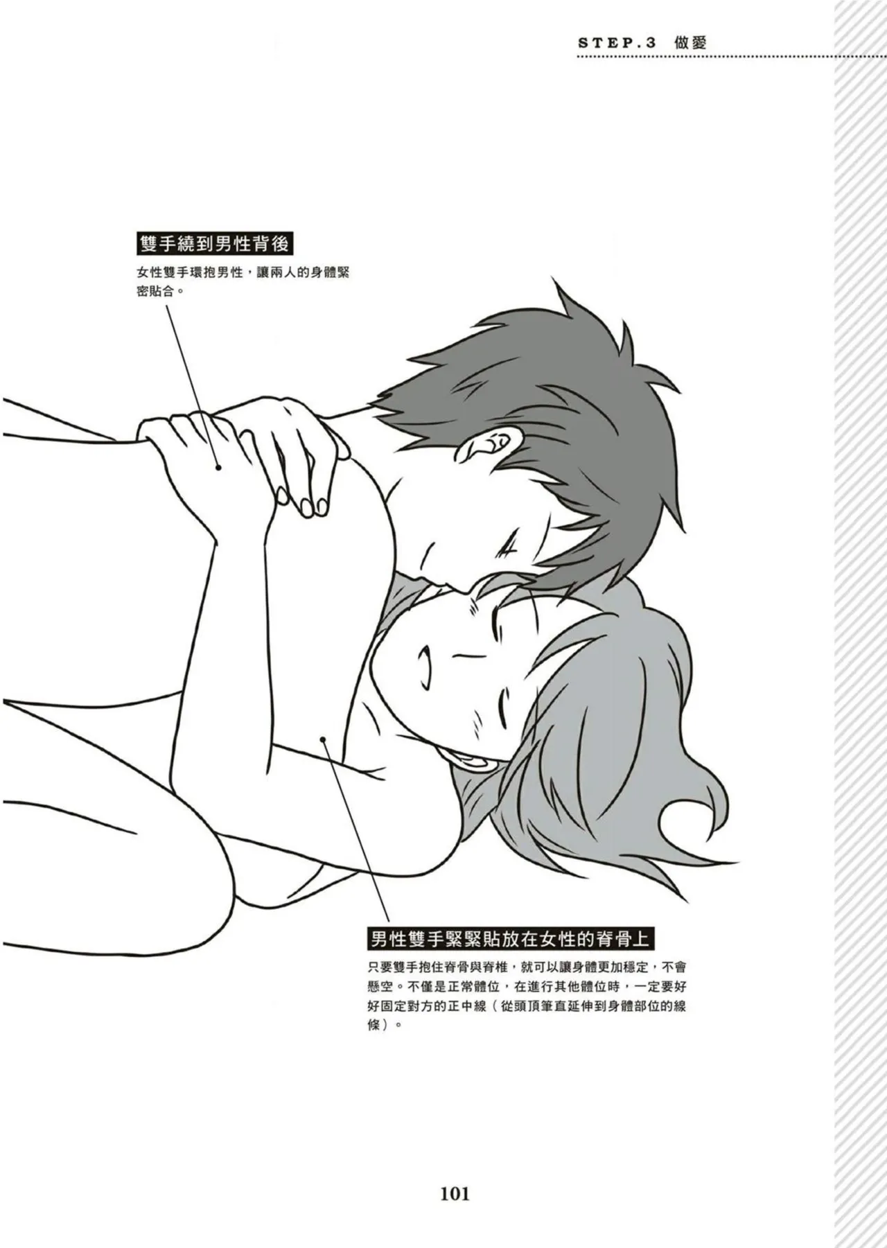 圖解天王AV男優清水健萬人斬性愛密技-究极男女合欢术【中文翻译】 page 102 - big breasts how to hentai manga - read online free