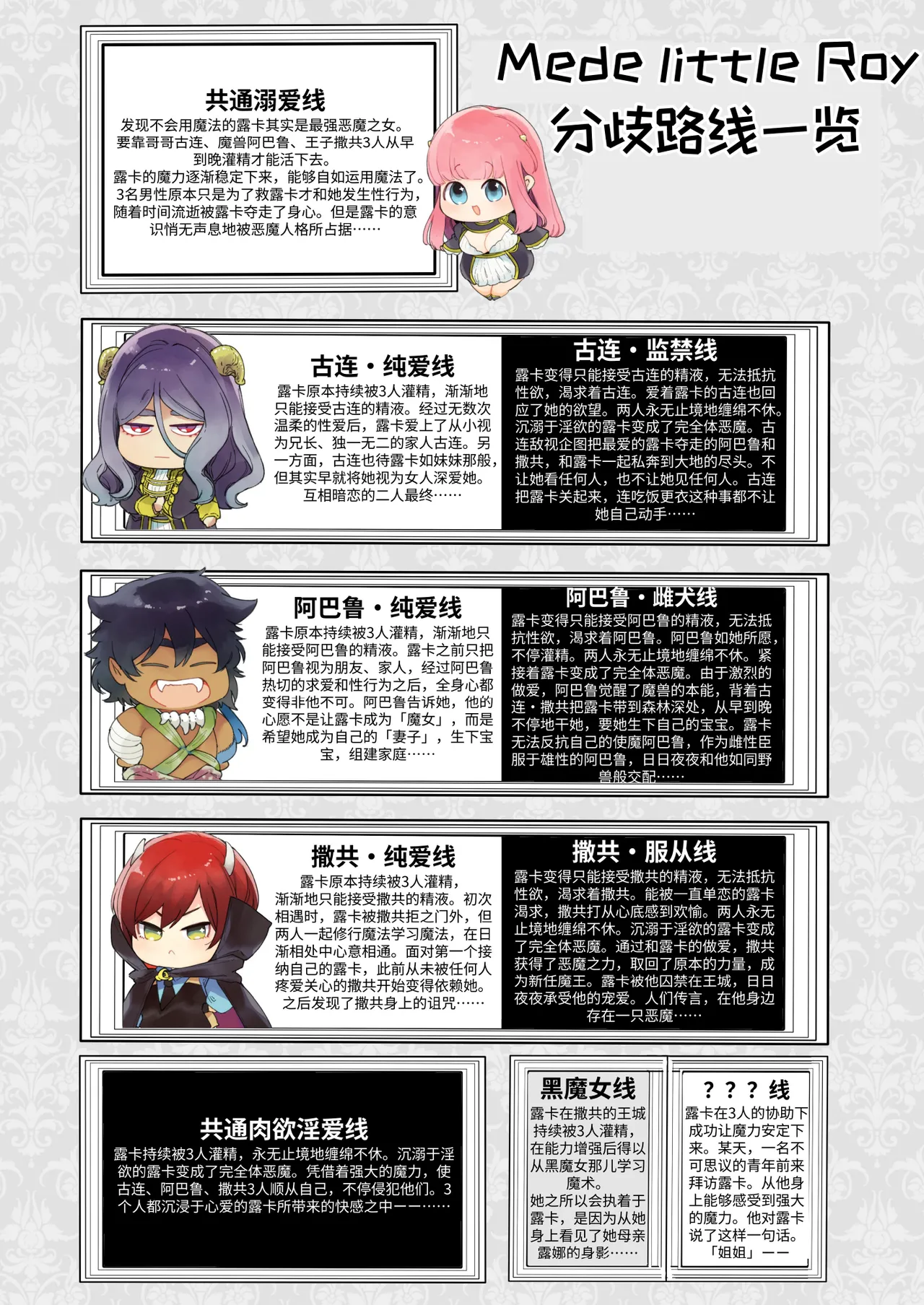 Mede little Roy page 60 original parody - big breasts group hentai manga - read online free