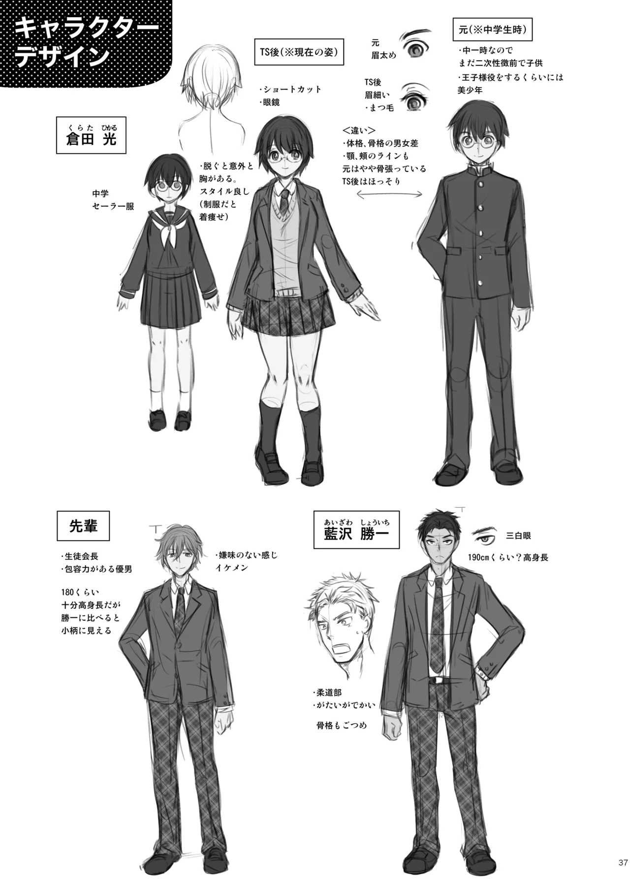 Kareshi Mochi TS Jimi Ko no Boku to Shinyuu - Page 37