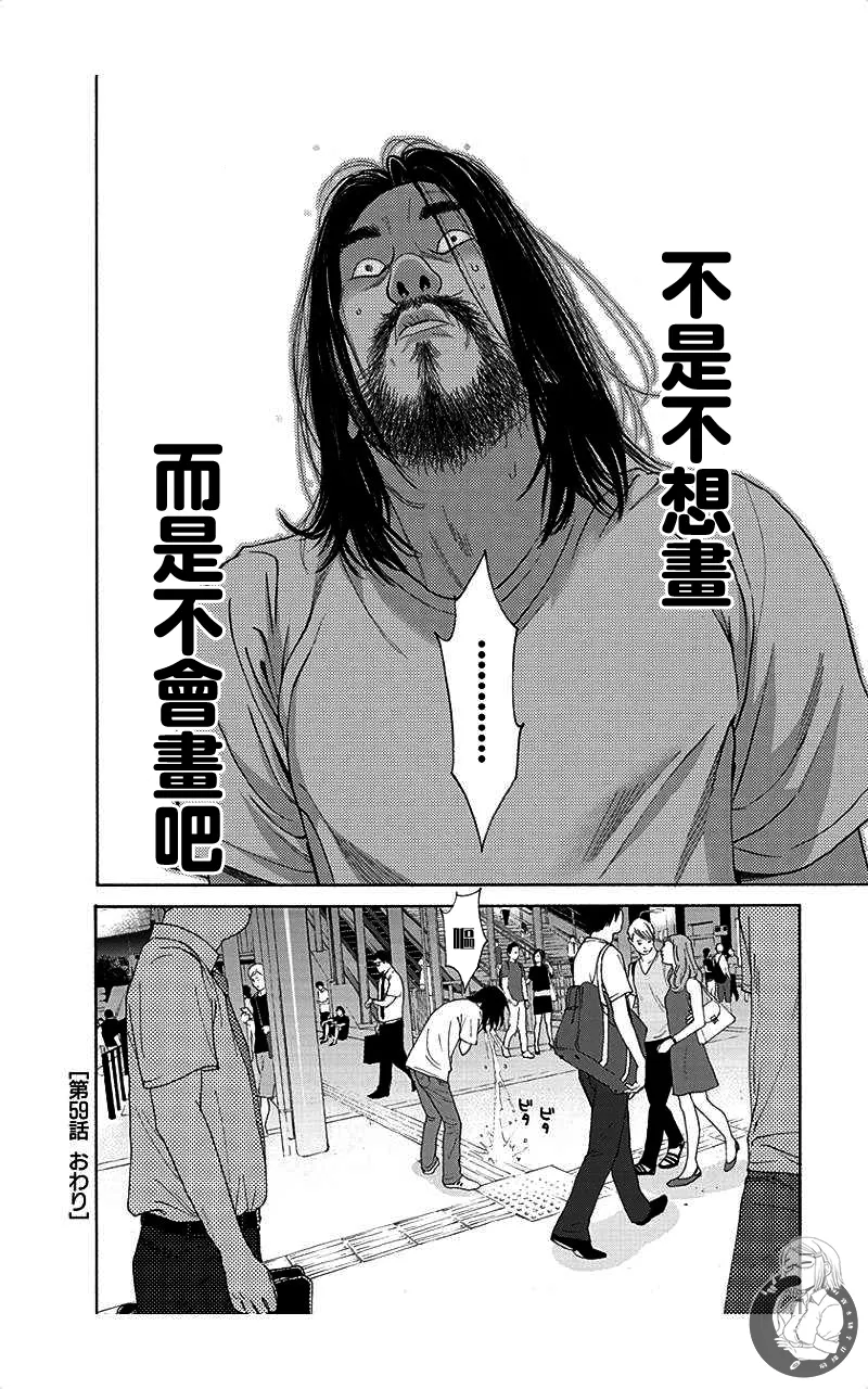 描かないマンガ家6 page 170 - read online free