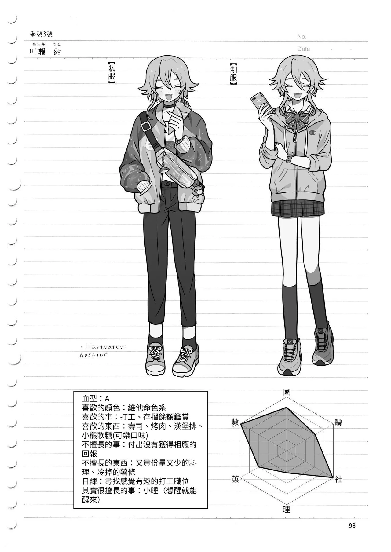 Mesudachi. Soushuuhen 1 | 雌性朋友。總集篇1 page 98 original parody - sole male x-ray hentai manga - read online free