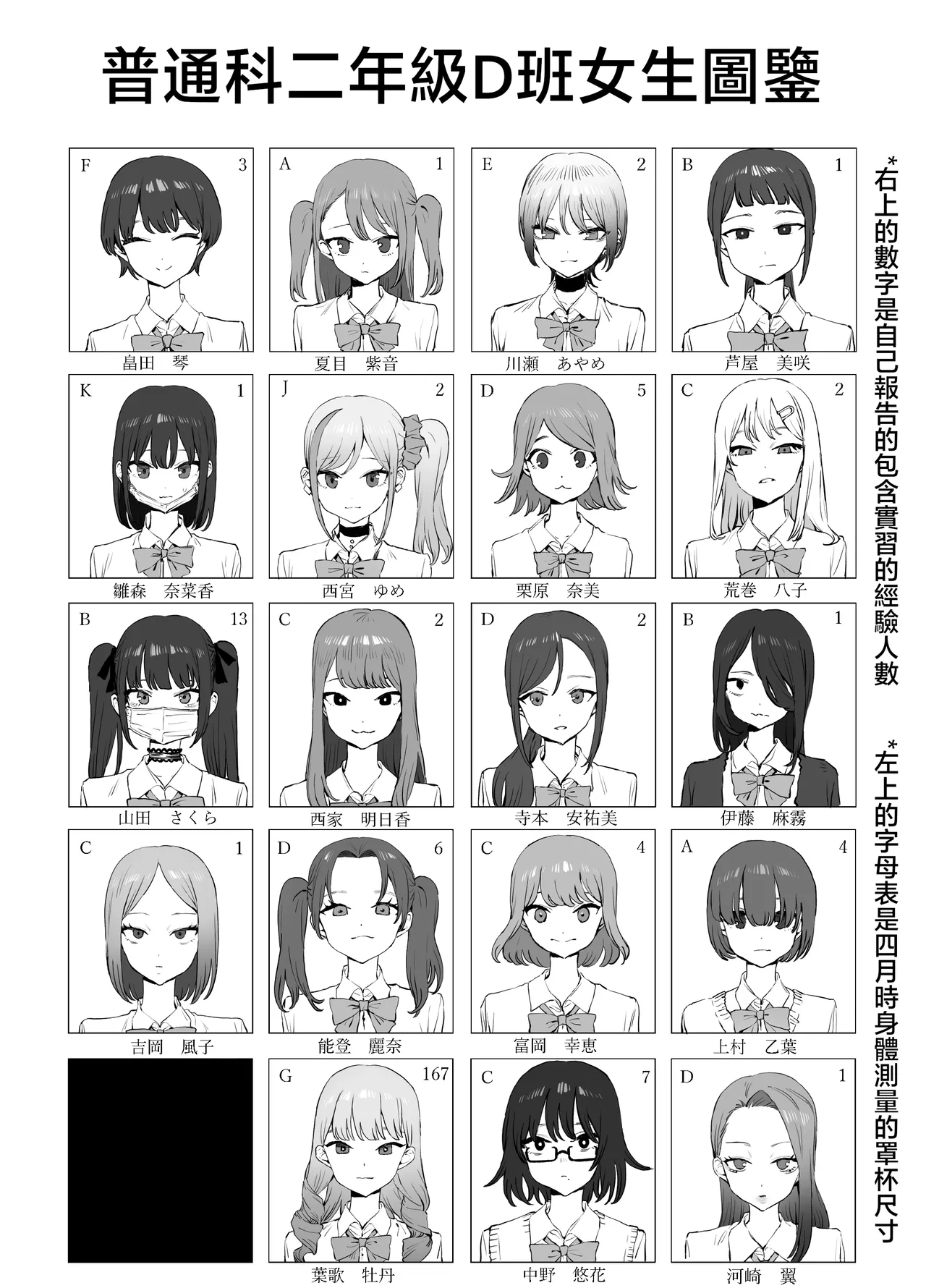 Seikoui Jisshuu 2 | 过性行为2 page 135 original parody - gloves big penis hentai manga - read online free