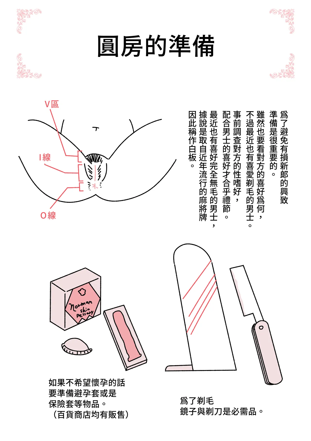 Jitsuroku - Taisho Jidai no Omiai | 實錄・大正時代的相親 - Page 32