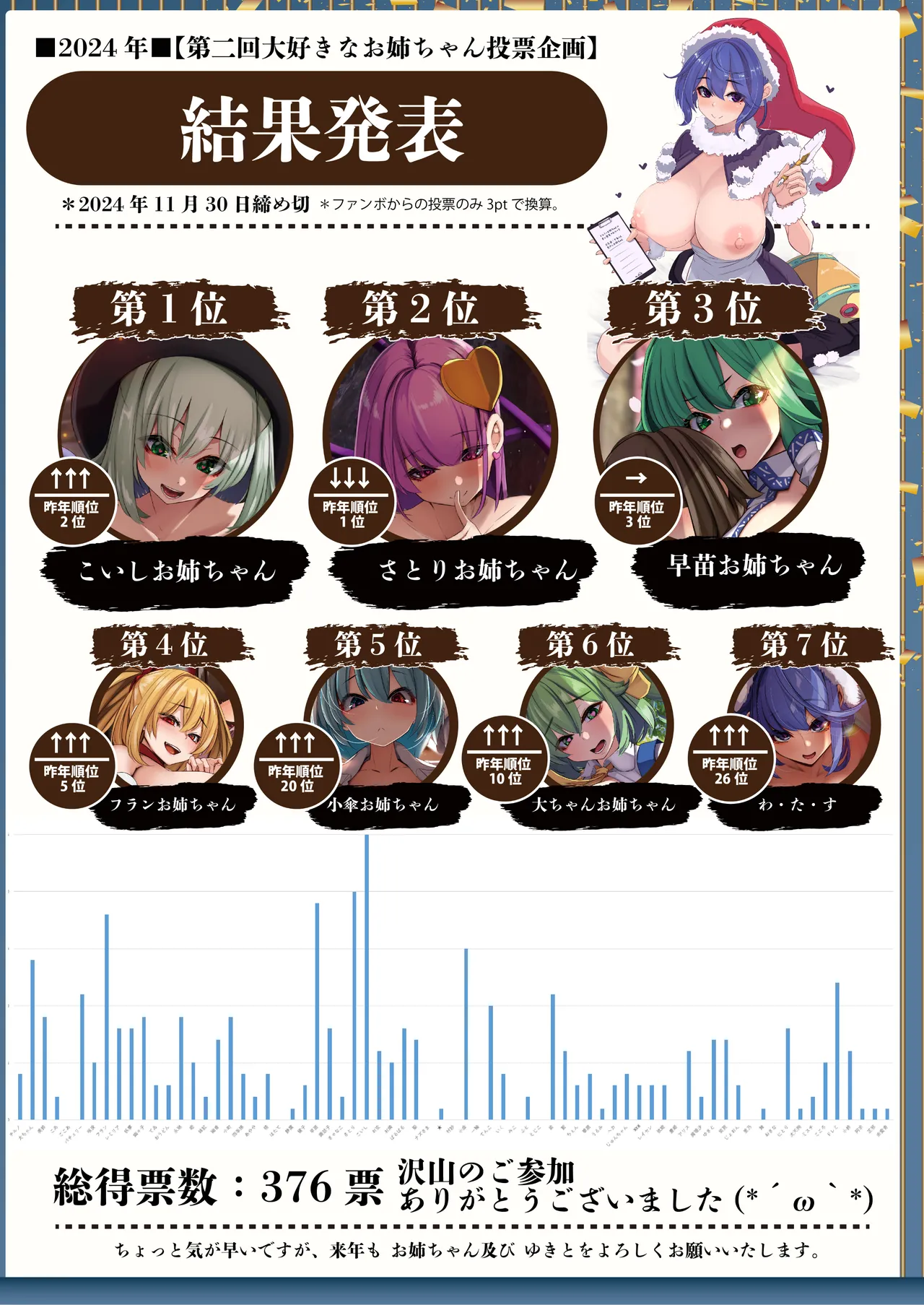 ゆきばこ2025年1月号 page 16 touhou project parody - sole male big breasts hentai manga - read online free