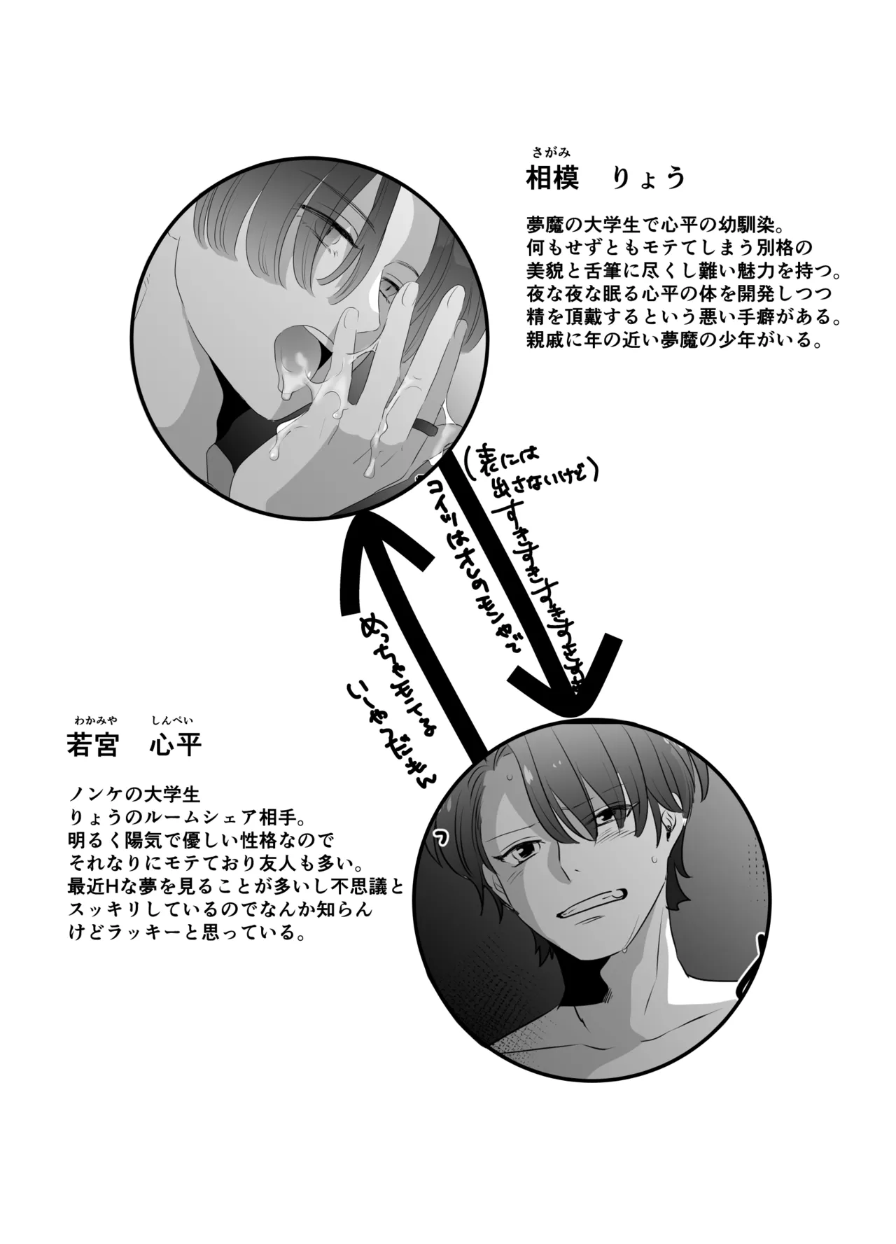 Nonke ga Yonayona Yuujin no Muma ni Osowareru Hanashi page 13 original parody - handjob kissing hentai manga - read online free