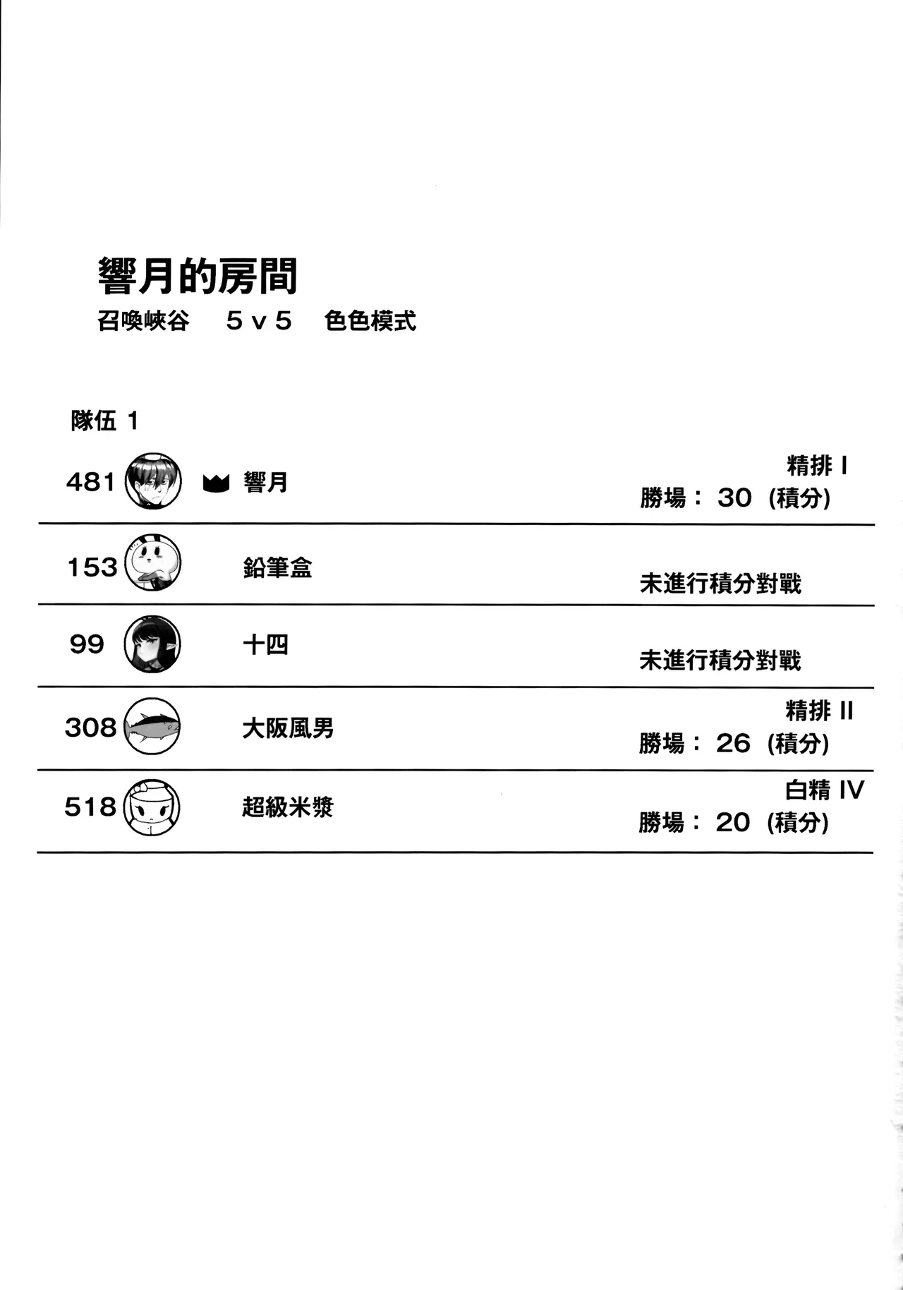 LEAGUE OF LEGENDS ANTHOLOGY page 67 featuring irelia league of legends parody - big breasts uncensored hentai manga - read online free