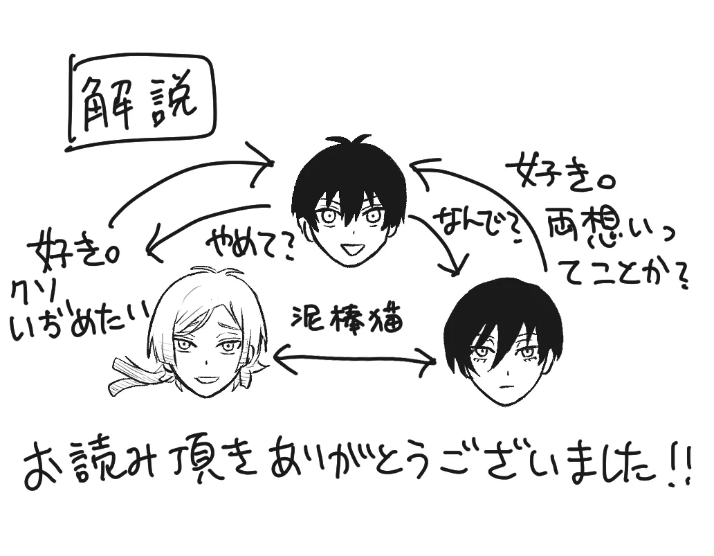 潔凛の潔が潔カイに寝取られる漫画 page 21 featuring yoichi isagi blue lock parody - anal bondage hentai manga - read online free