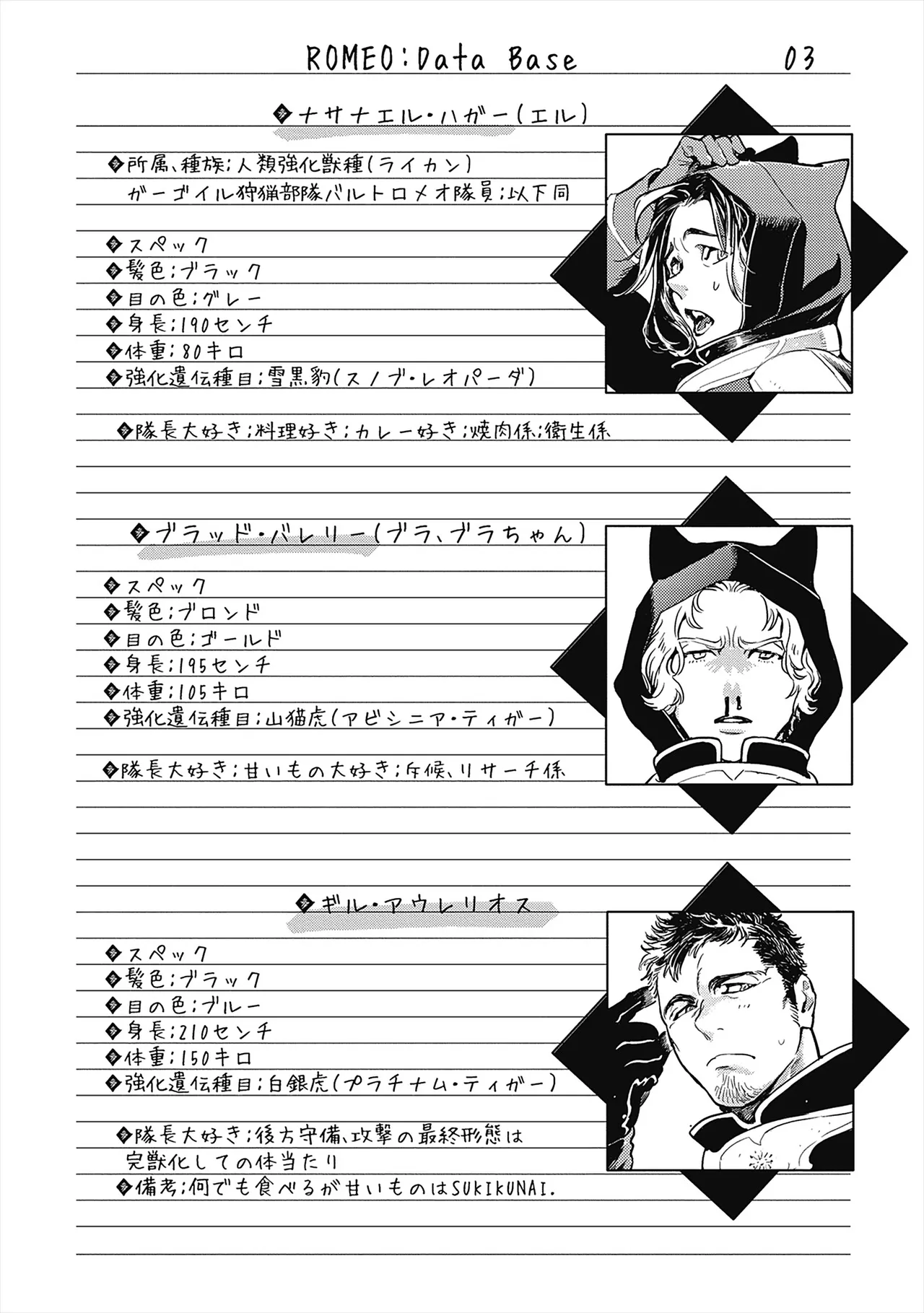 ROMEO vol.1 - Page 10