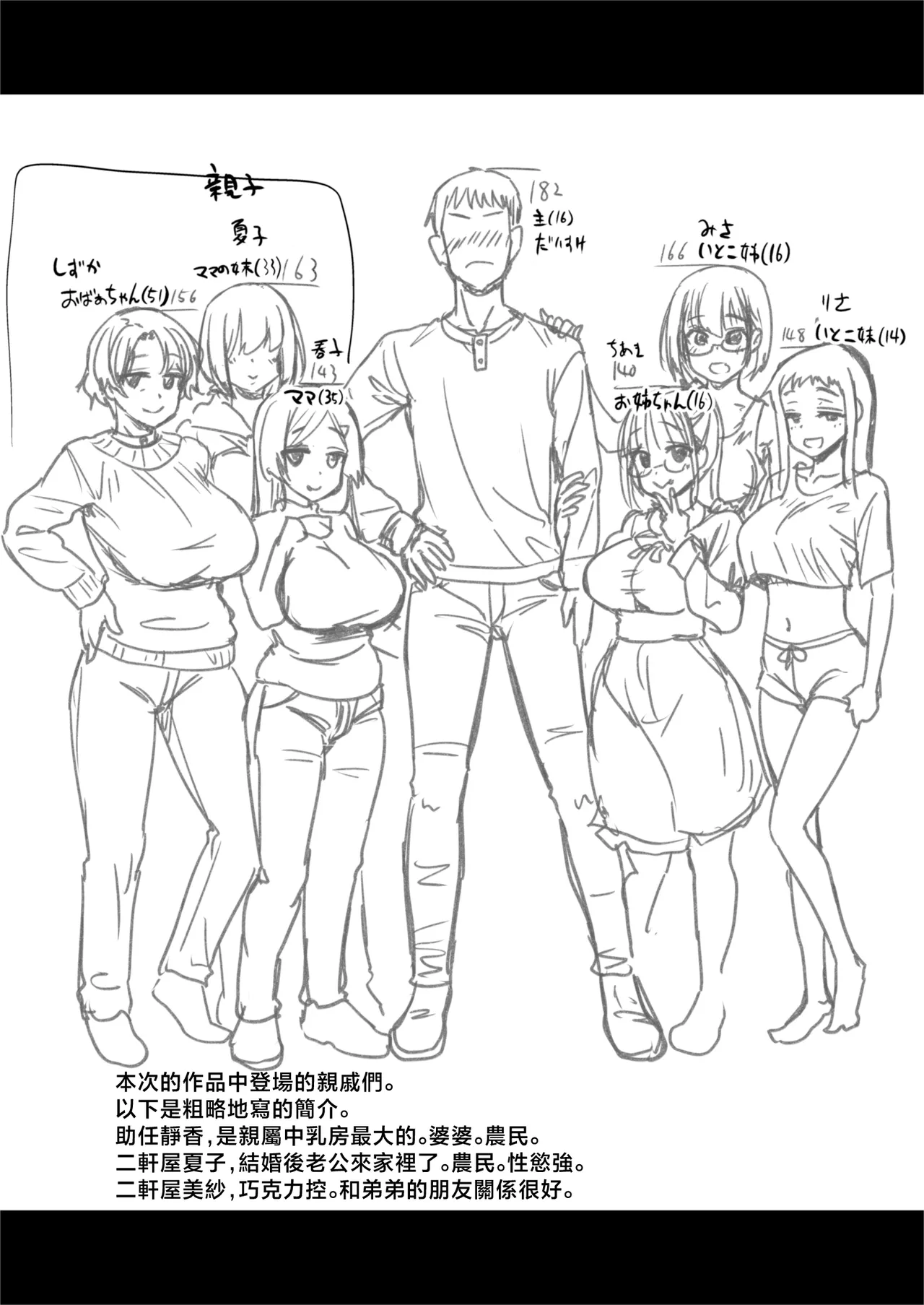 H na Fuushuu ga Aru Inaka no Shinseki ga, Zenin Sukebe Sugiru Hanashi. - Page 35