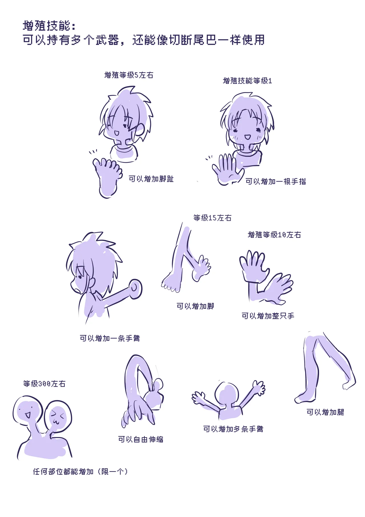 Jinrui no Kibou “Nyotaika” Skill de Josei ni Natta Boku wa, Otoko ni Modoru Tame Nyotai o Tankyuu Suru. page 40 original parody - body modification full color hentai manga - read online free