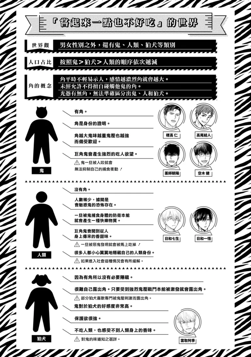 [Yamada Nichoume] Tabetemo Oishiku Arimasen 2 | 尝起来一点都不好吃 2 Ch. 6-23 番外+加笔+A店特典 + 24-28 [Chinese] [冒险者公会] [Digital] page 586 - oni schoolboy uniform hentai manga - read online free