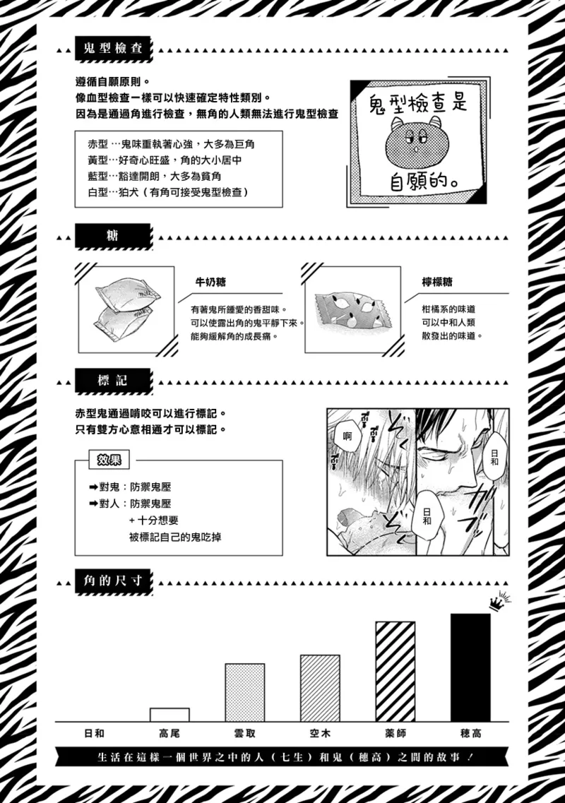 [Yamada Nichoume] Tabetemo Oishiku Arimasen 2 | 尝起来一点都不好吃 2 Ch. 6-23 番外+加笔+A店特典 + 24-28 [Chinese] [冒险者公会] [Digital] page 587 - oni schoolboy uniform hentai manga - read online free