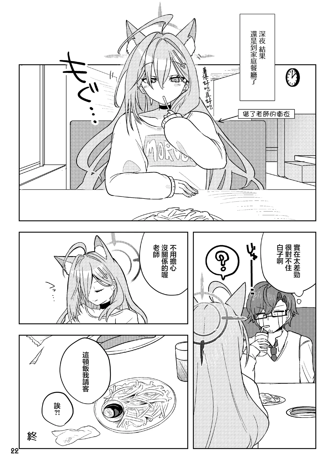 Hodokeru You na Amasa de - like a melty sweetness. page 22 featuring shiroko terror blue archive parody - sole female sole male hentai manga - read online free