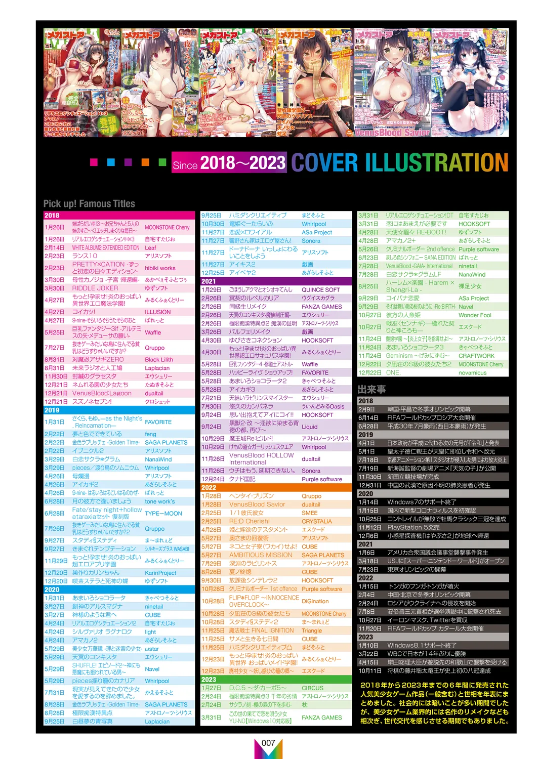 Megastore COVER ILLUSTRATIONS EX page 9 - full color artbook hentai manga - read online free