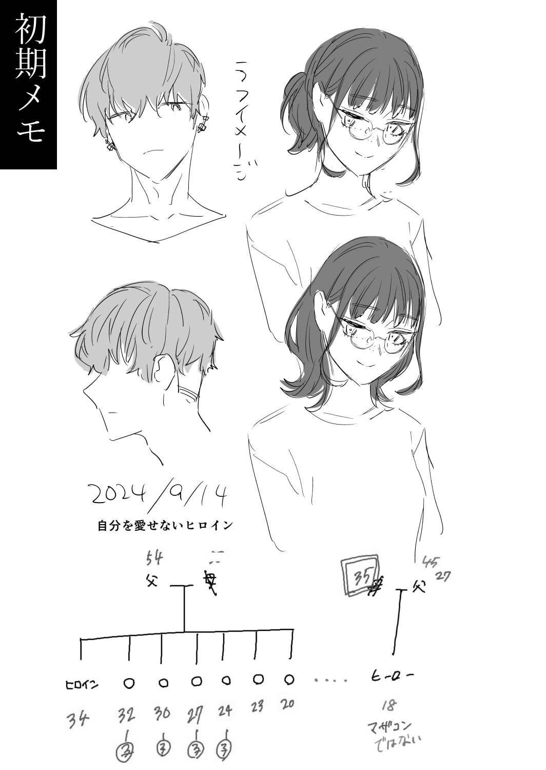 [Mushaburu (Musha Sabu)] Suki ni Nattara Dame, Nanoni -Toshi no Hanareta Onee-san- [Digital] page 116 original parody - story arc incest hentai manga - read online free