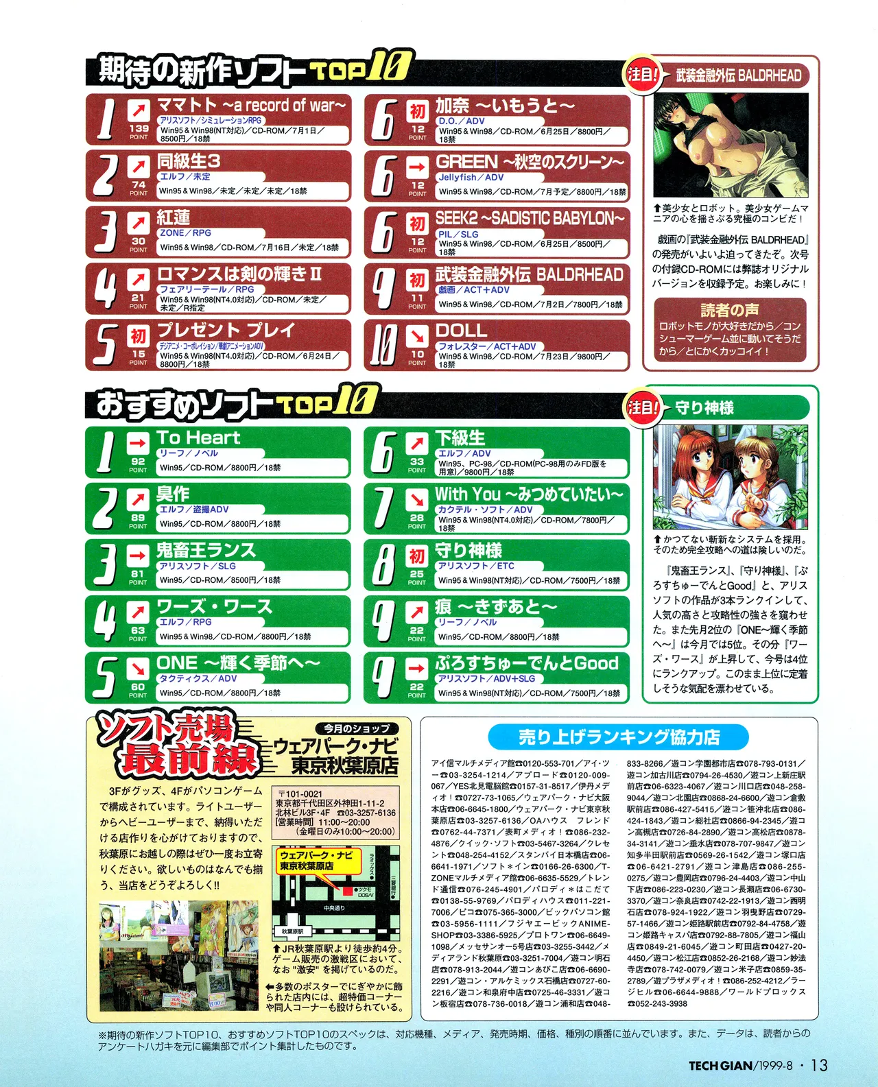 Tech Gian 034 page 11 - anthology artbook hentai manga - read online free