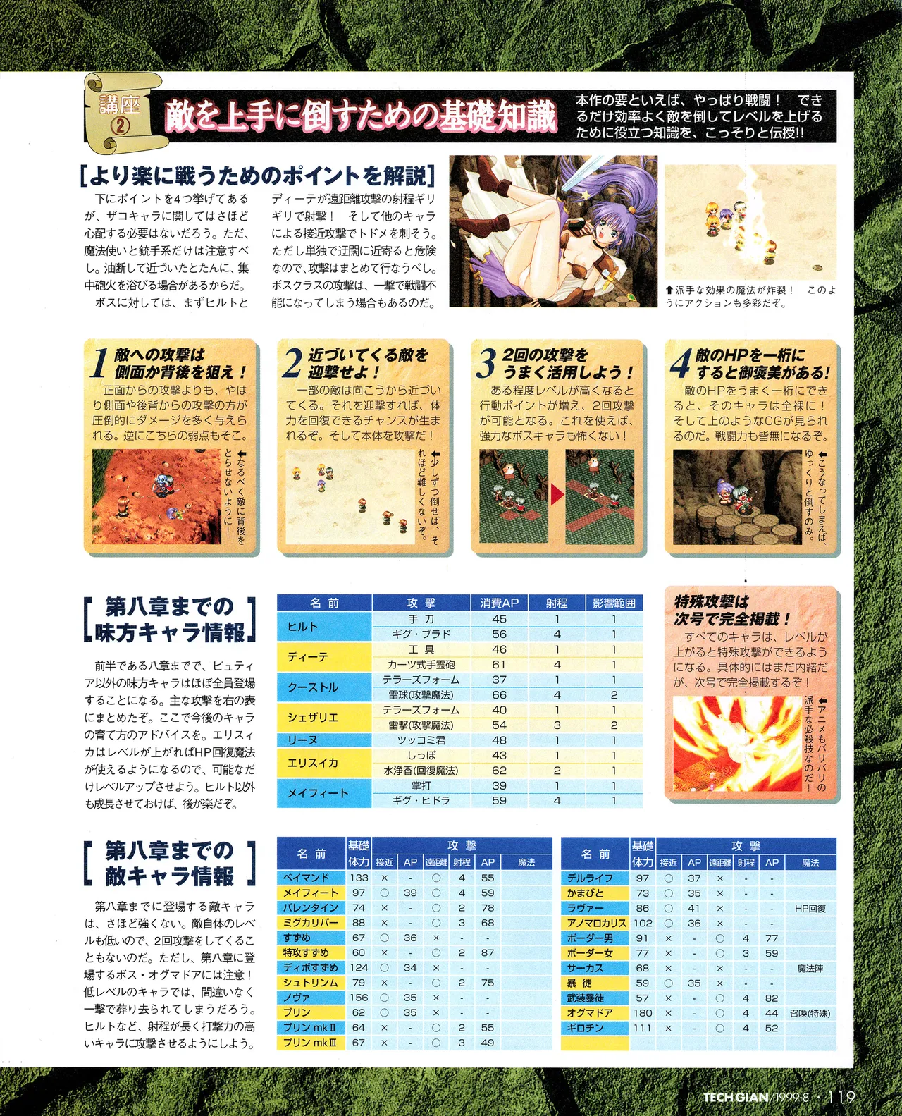 Tech Gian 034 page 117 - anthology artbook hentai manga - read online free