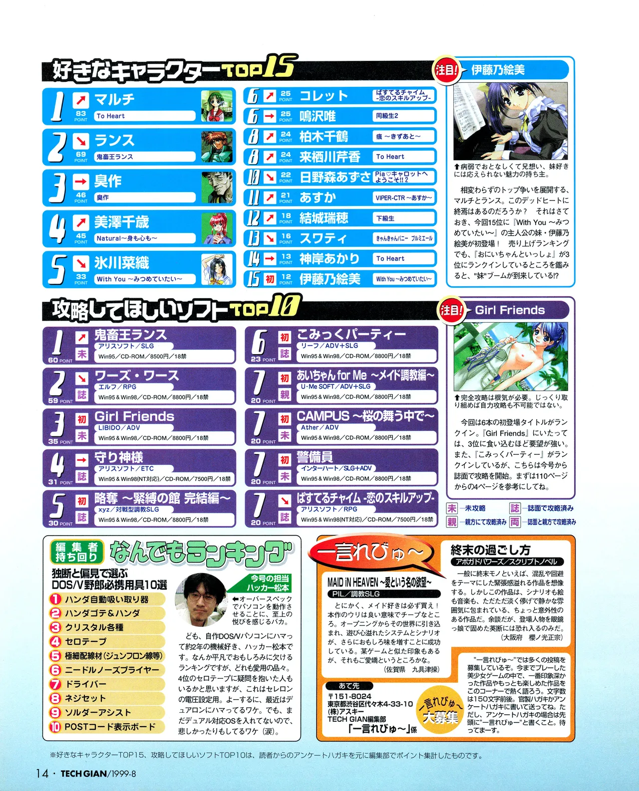 Tech Gian 034 page 12 - anthology artbook hentai manga - read online free