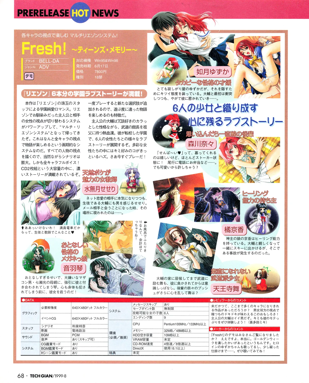 Tech Gian 034 page 66 - anthology artbook hentai manga - read online free