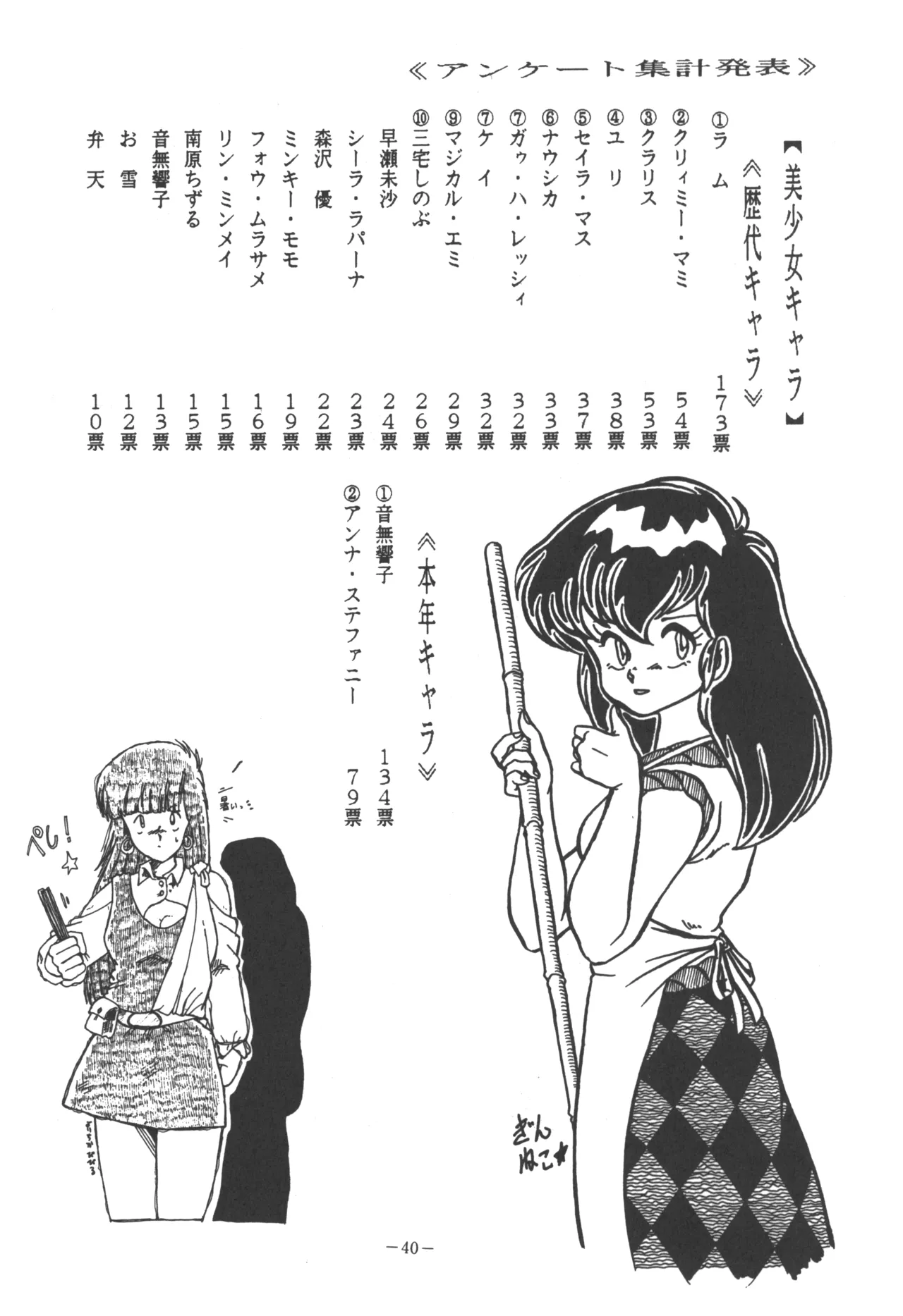 U.T. 5 page 42 urusei yatsura parody - read online free