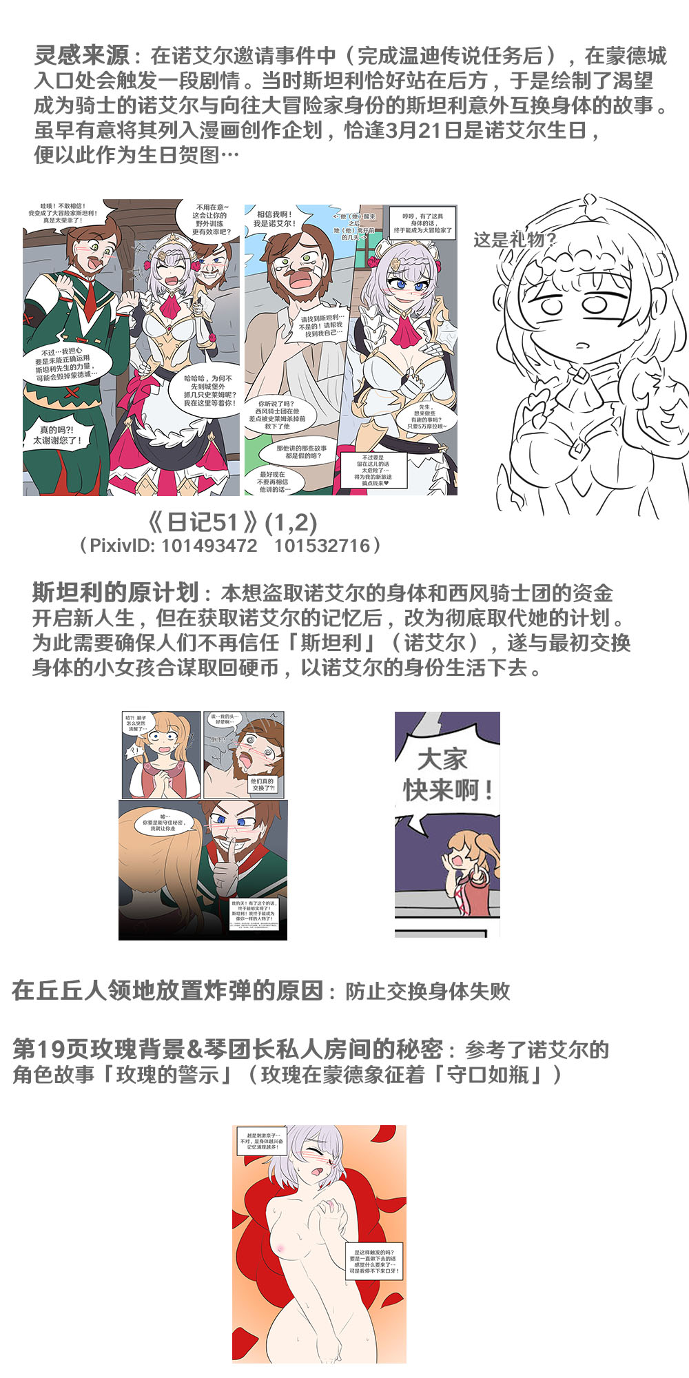 Genshin TSF: Swap-toss - Page 37