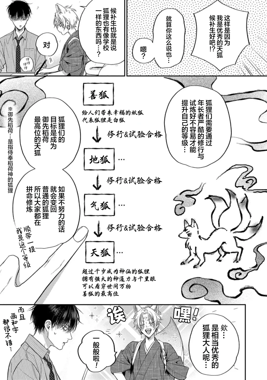 狐仙大人的绝世宠爱 - Page 41