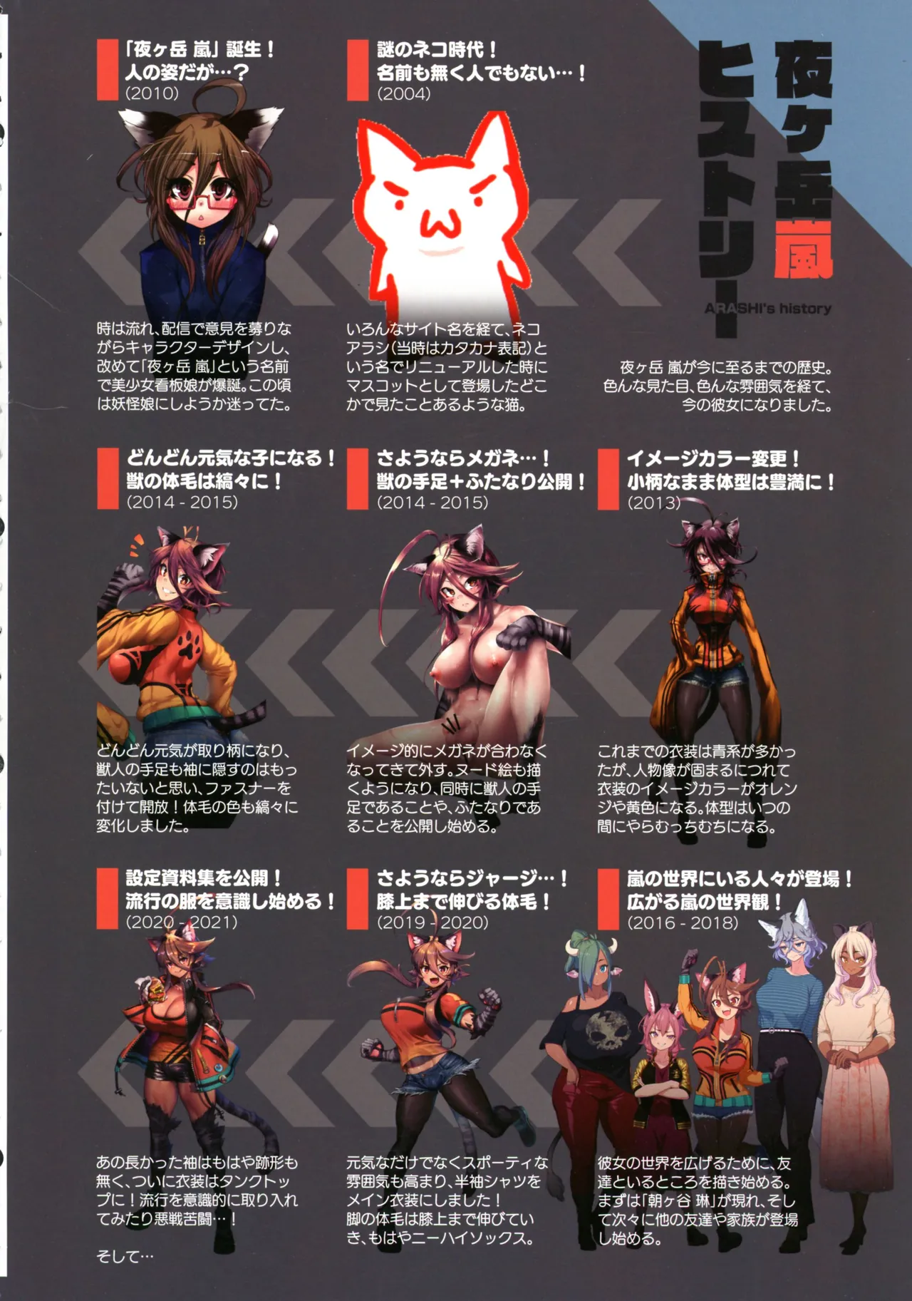 Hare, Tokidoki Arashi page 12 original parody - futanari big breasts hentai manga - read online free