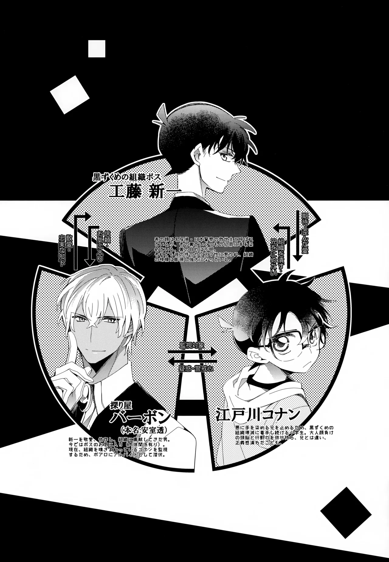 SAKURAGASHI DC Sairokushuu - Page 155