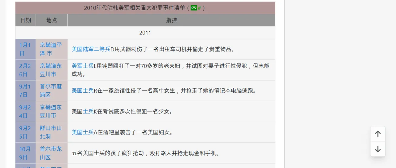 LUXsumildo·幸运色狼の定制奖励H图（睡眠奸等·LC整合汉化组） - Page 7