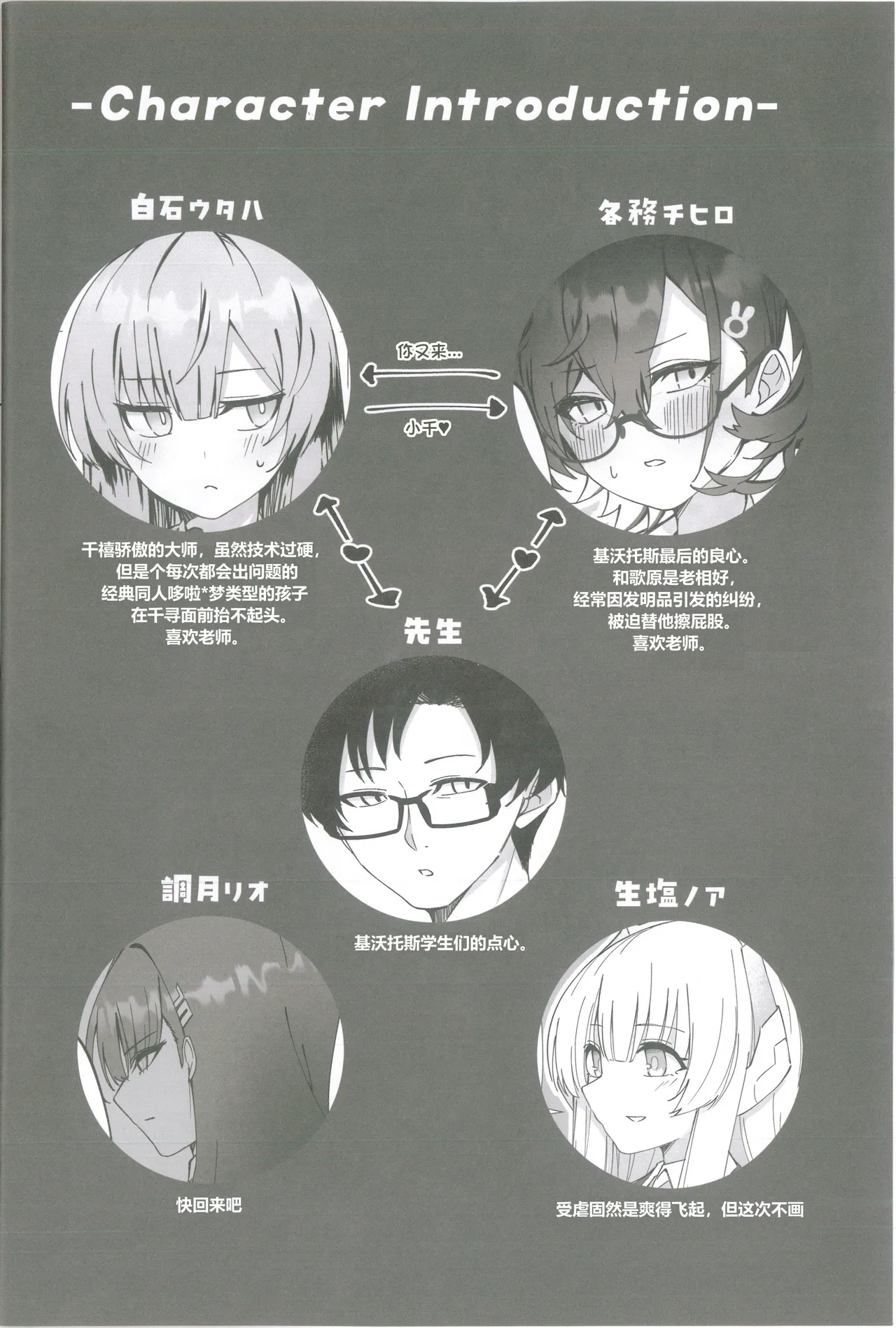 Preview page 3