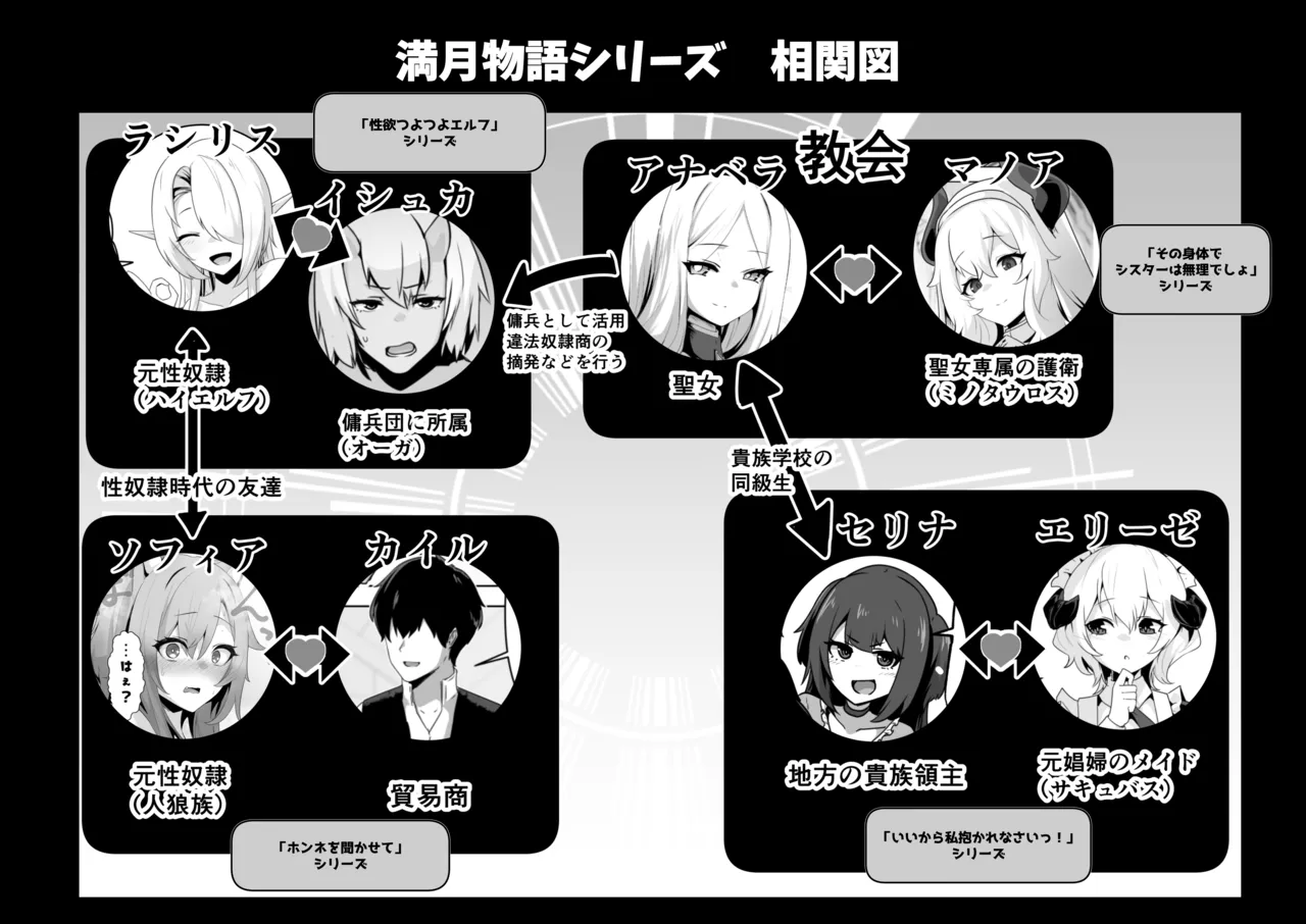 Seijo-sama no jakuten page 72 original parody - futanari big breasts hentai manga - read online free