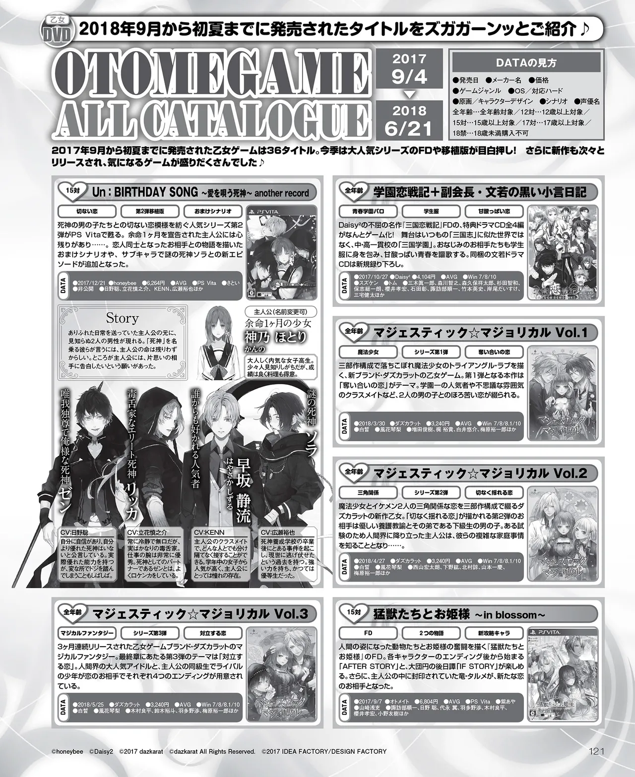 SweetPrincess Vol.24 page 122 - anthology hentai manga - read online free