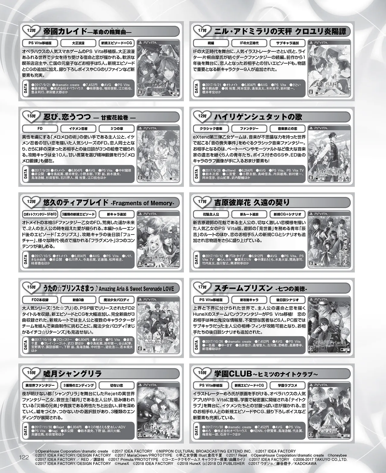 SweetPrincess Vol.24 page 123 - anthology hentai manga - read online free