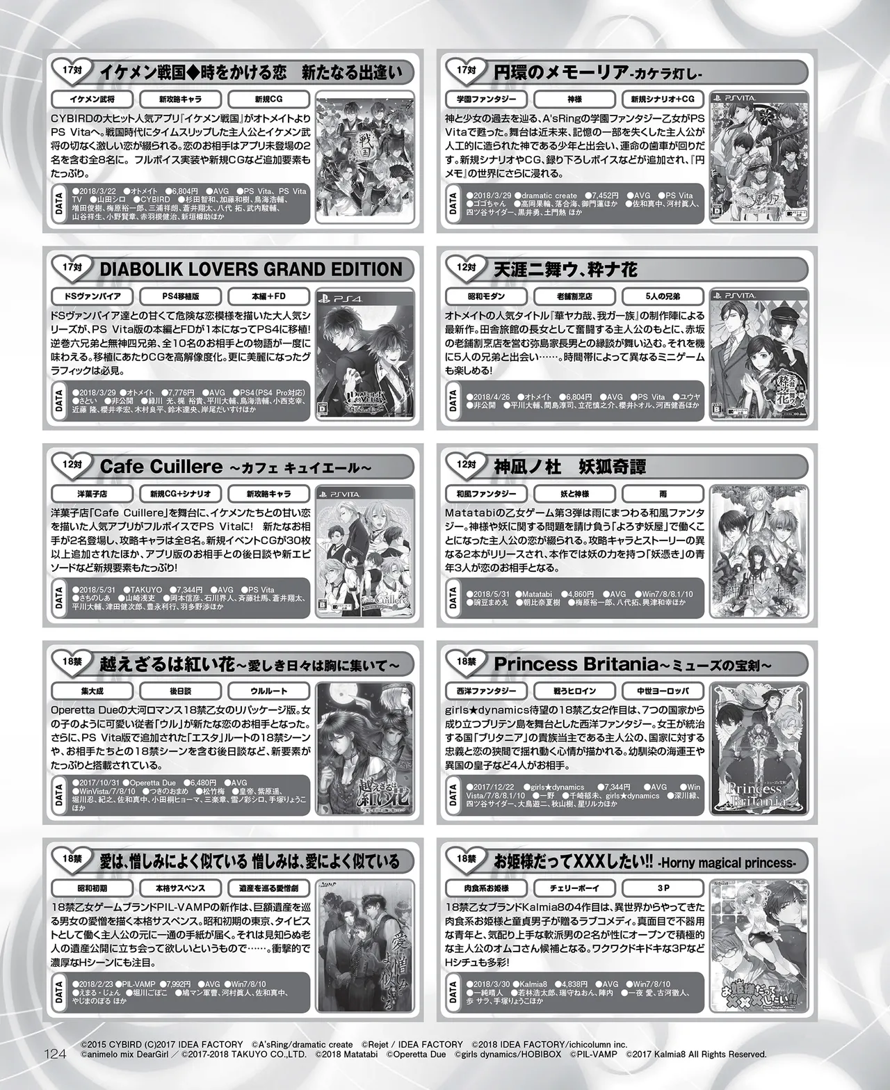 SweetPrincess Vol.24 page 125 - anthology hentai manga - read online free