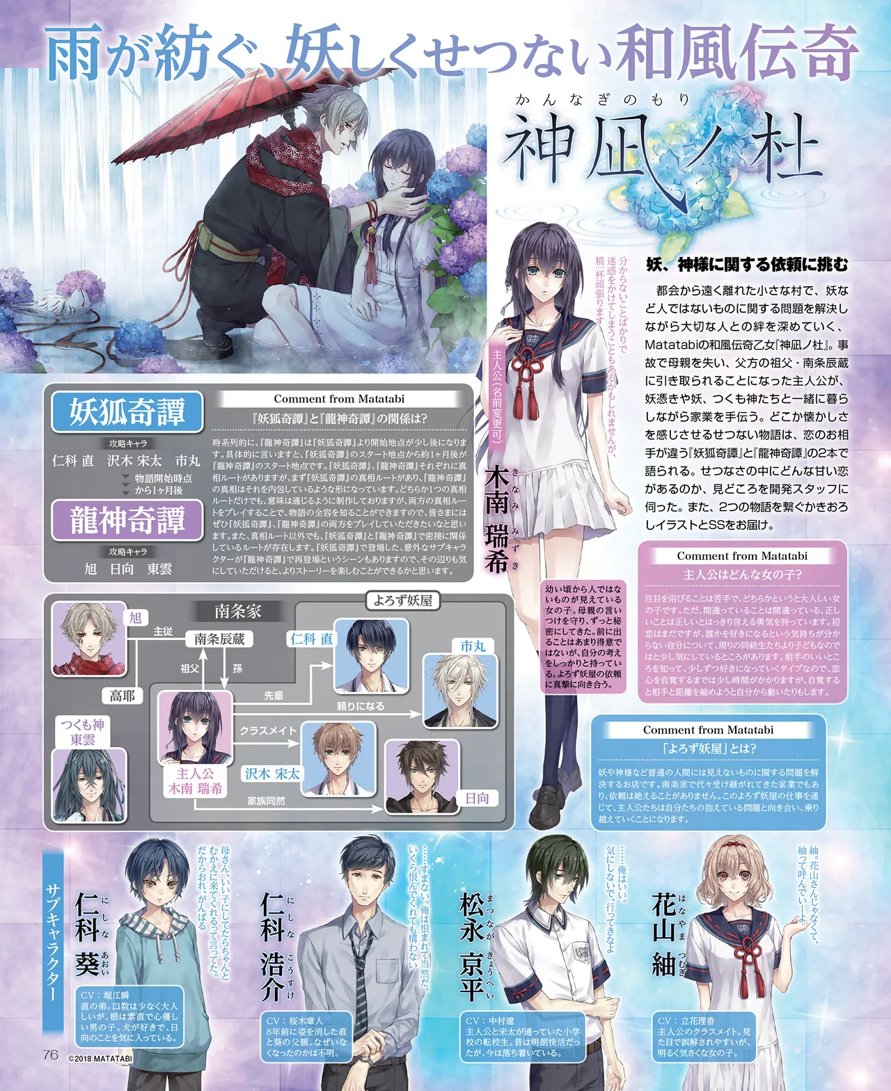 SweetPrincess Vol.24 page 77 - anthology hentai manga - read online free