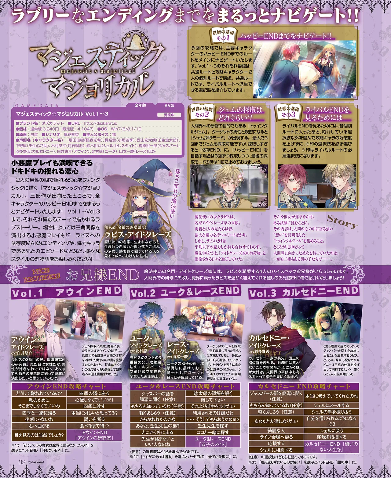 SweetPrincess Vol.24 page 83 - anthology hentai manga - read online free