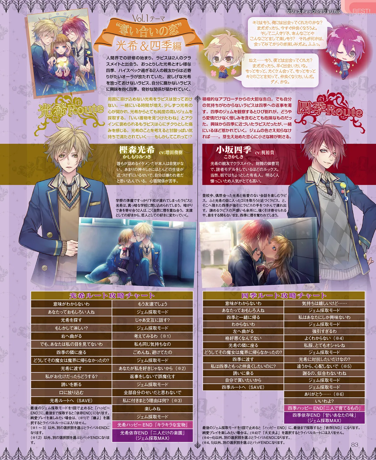 SweetPrincess Vol.24 page 84 - anthology hentai manga - read online free