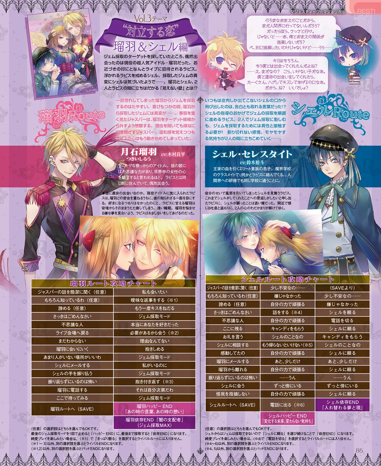 SweetPrincess Vol.24 page 86 - anthology hentai manga - read online free