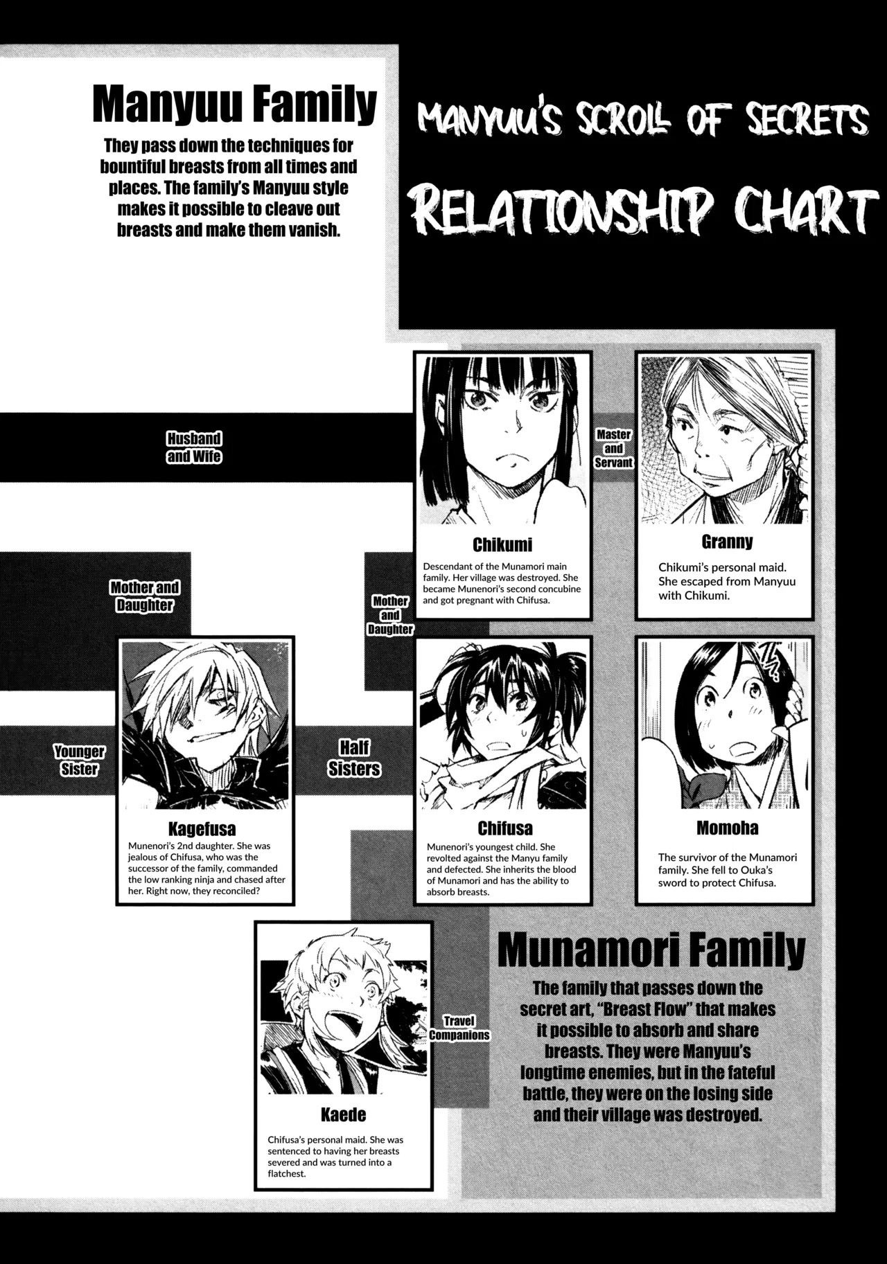 Manyuu Hikenchou Vol.3 - Page 225